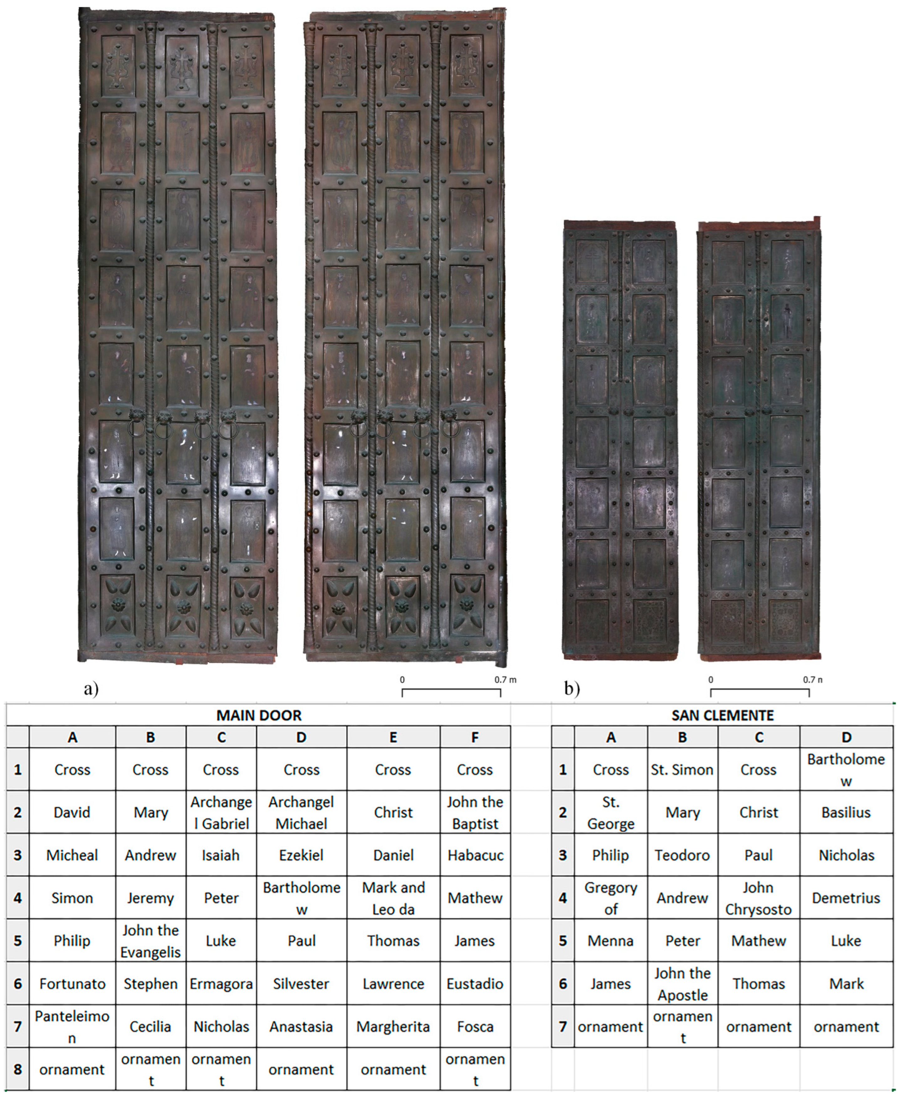 Religions 15 00732 g002