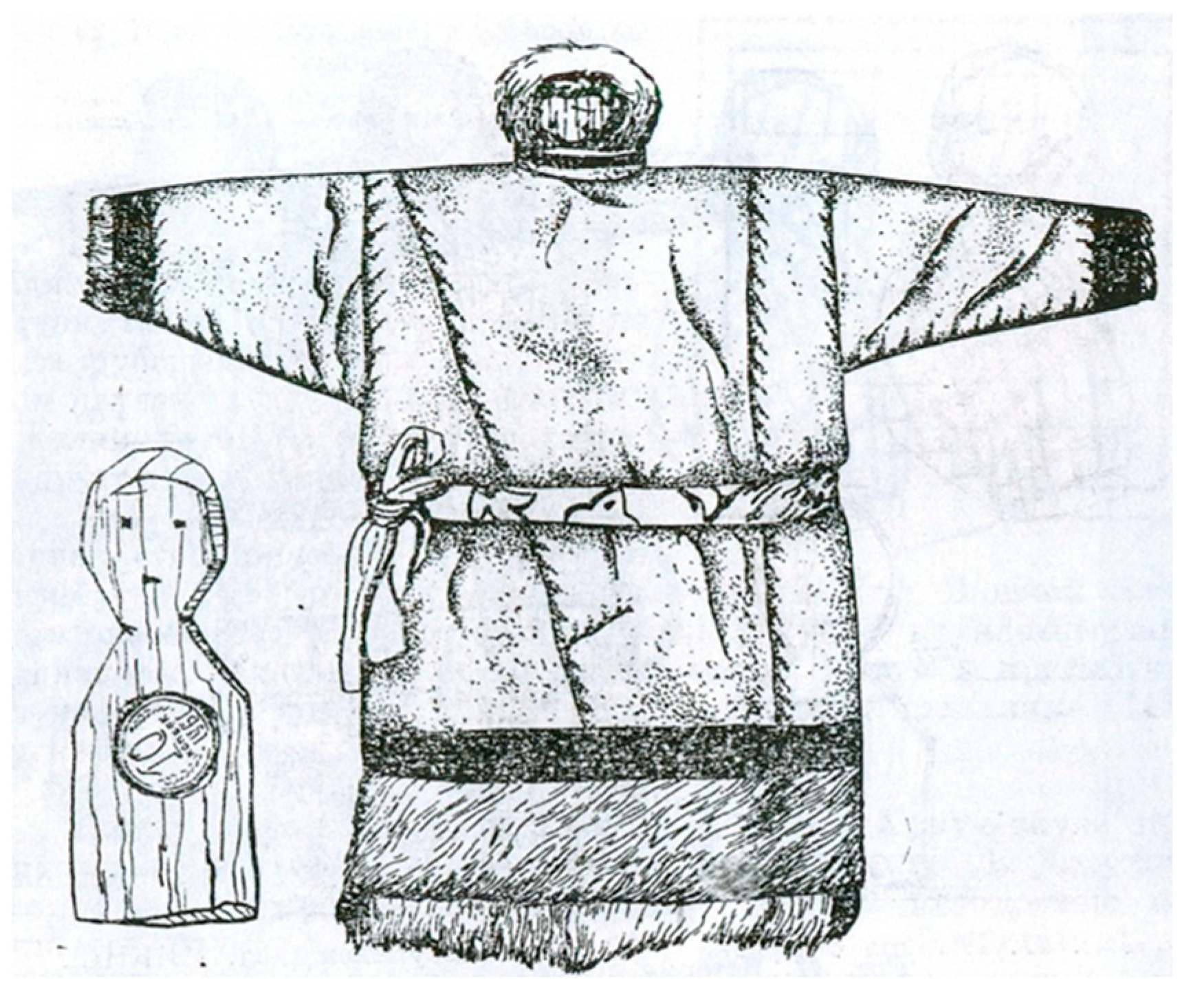 Religions 15 00740 g004