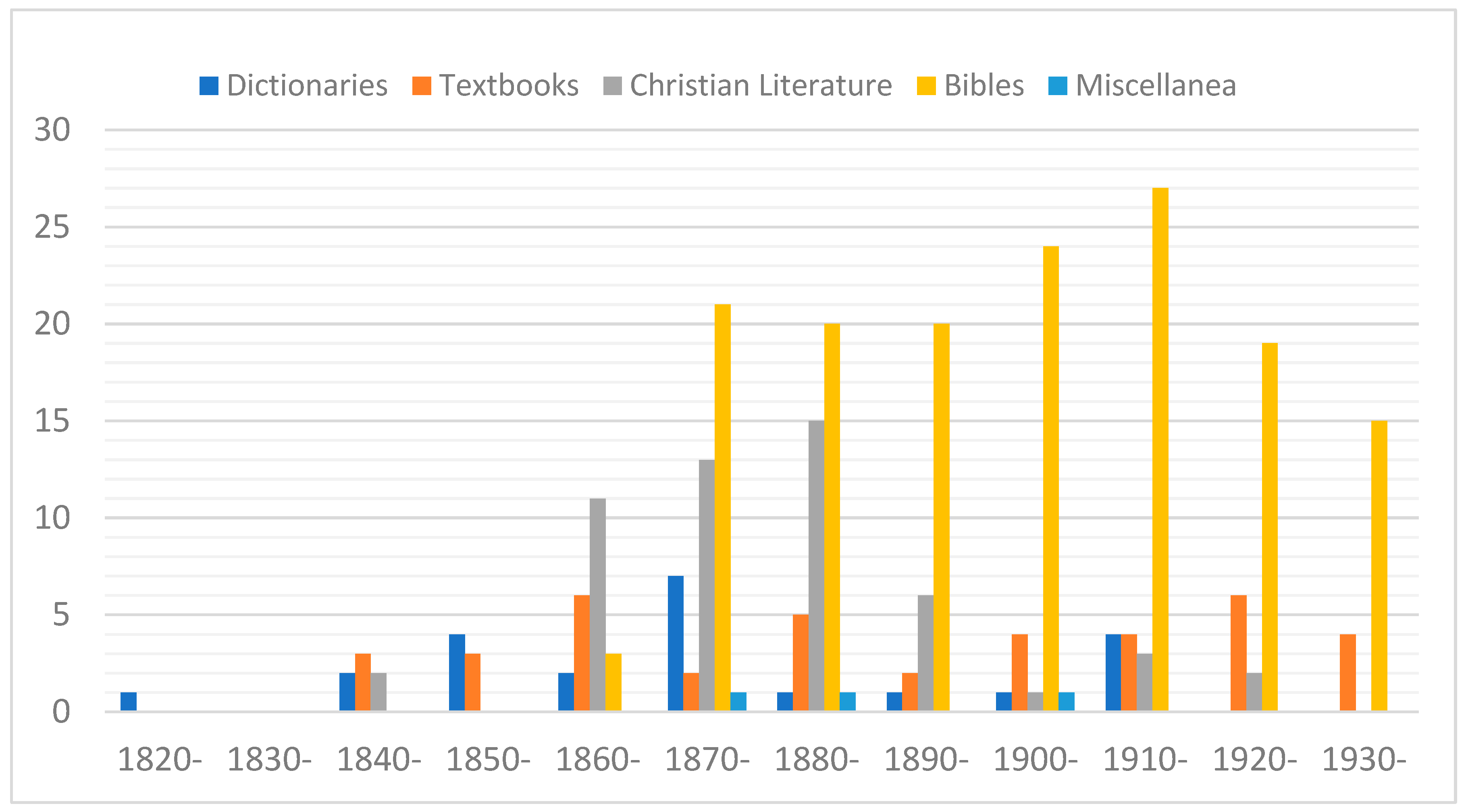 Religions 15 00751 g001