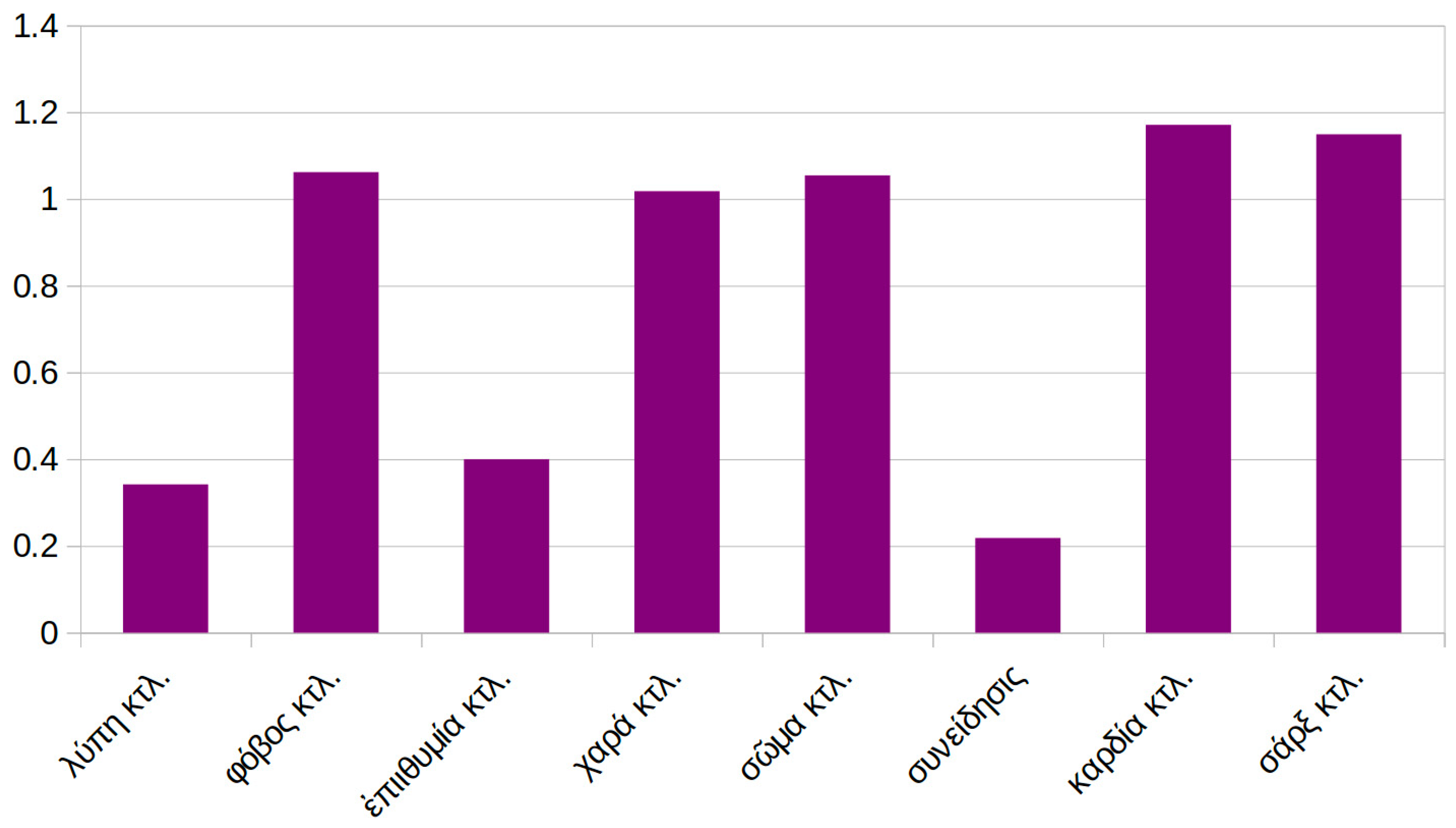 Religions 15 00752 g002