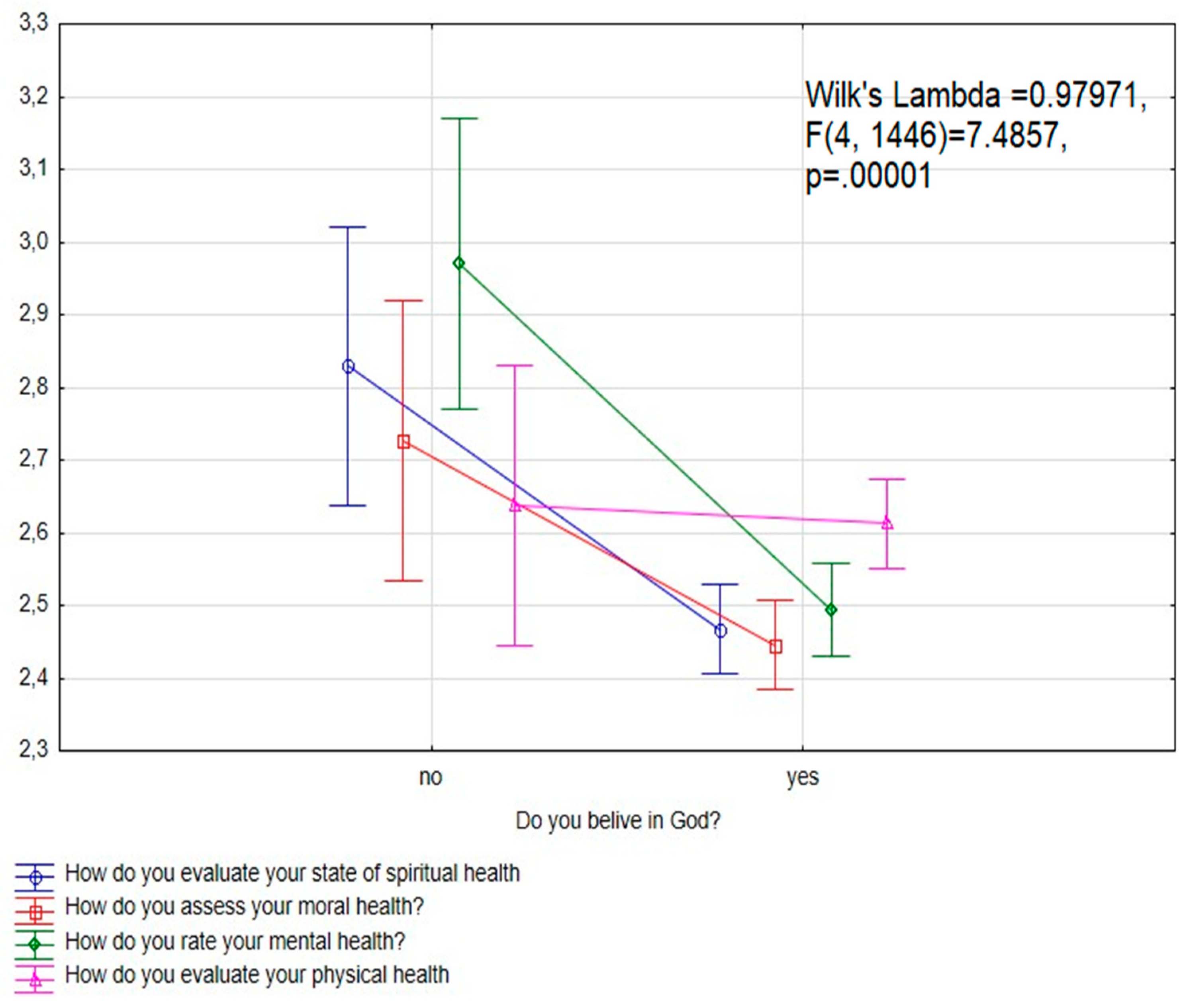 Religions 15 00756 g002