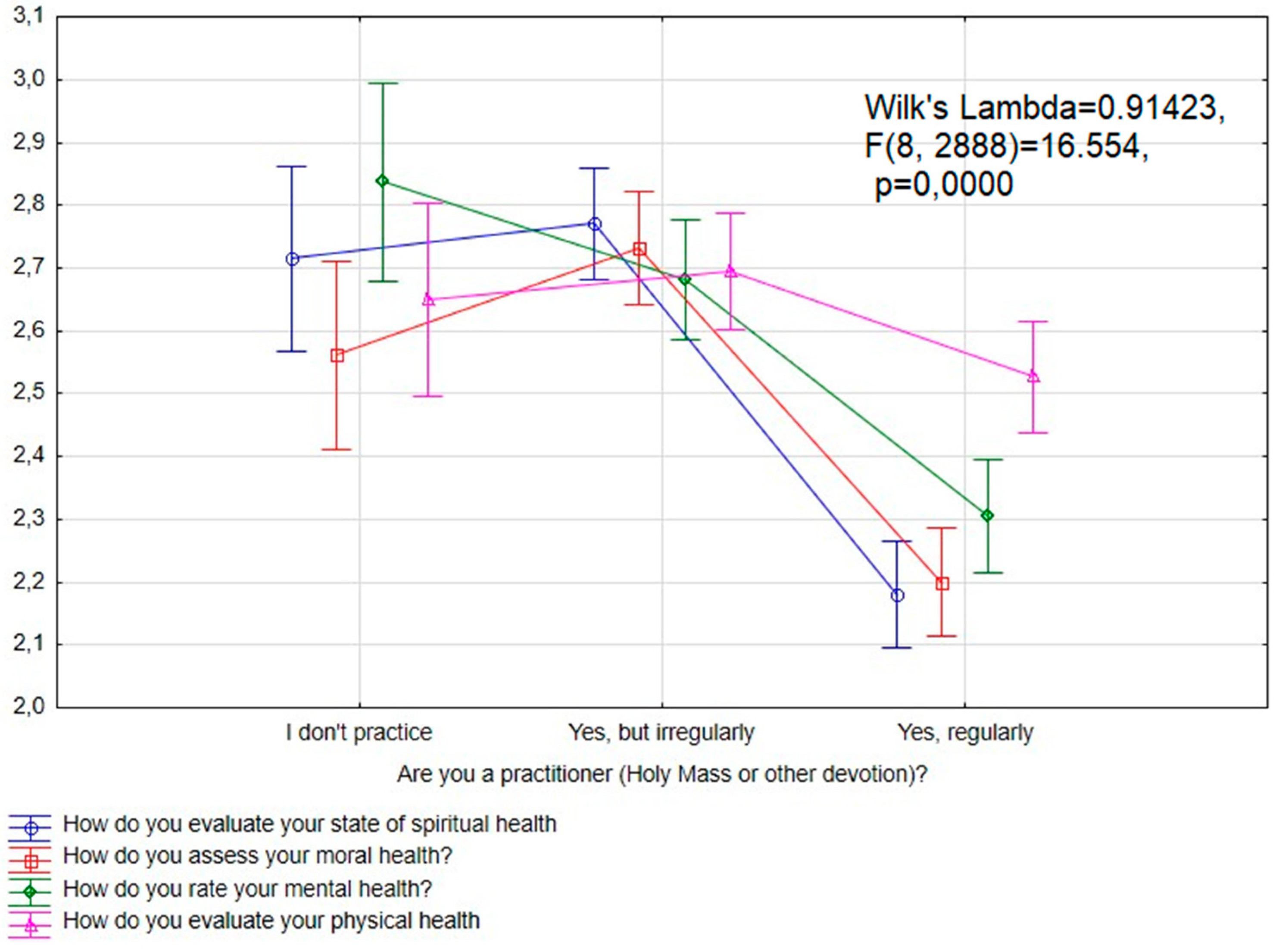 Religions 15 00756 g003