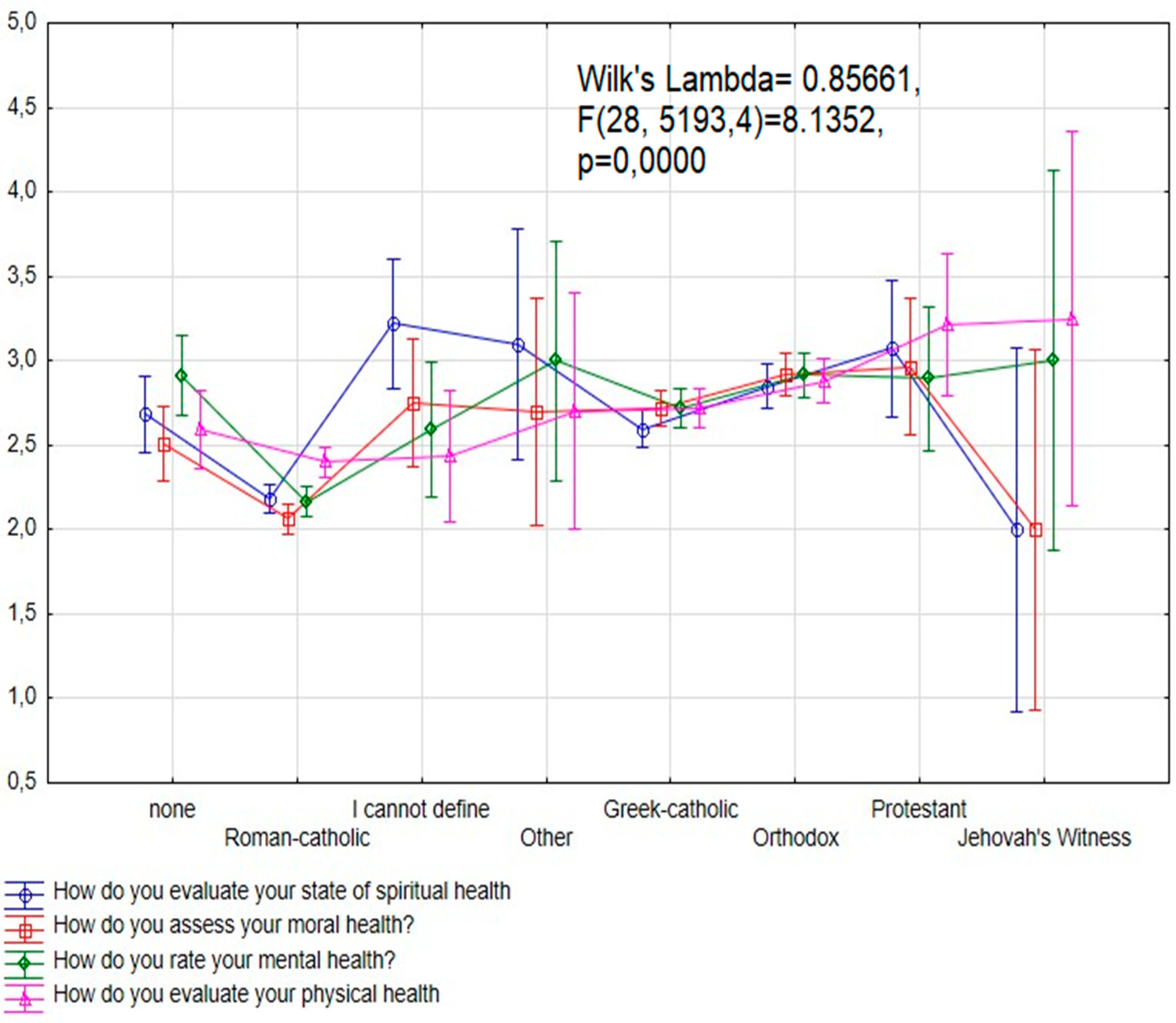 Religions 15 00756 g004