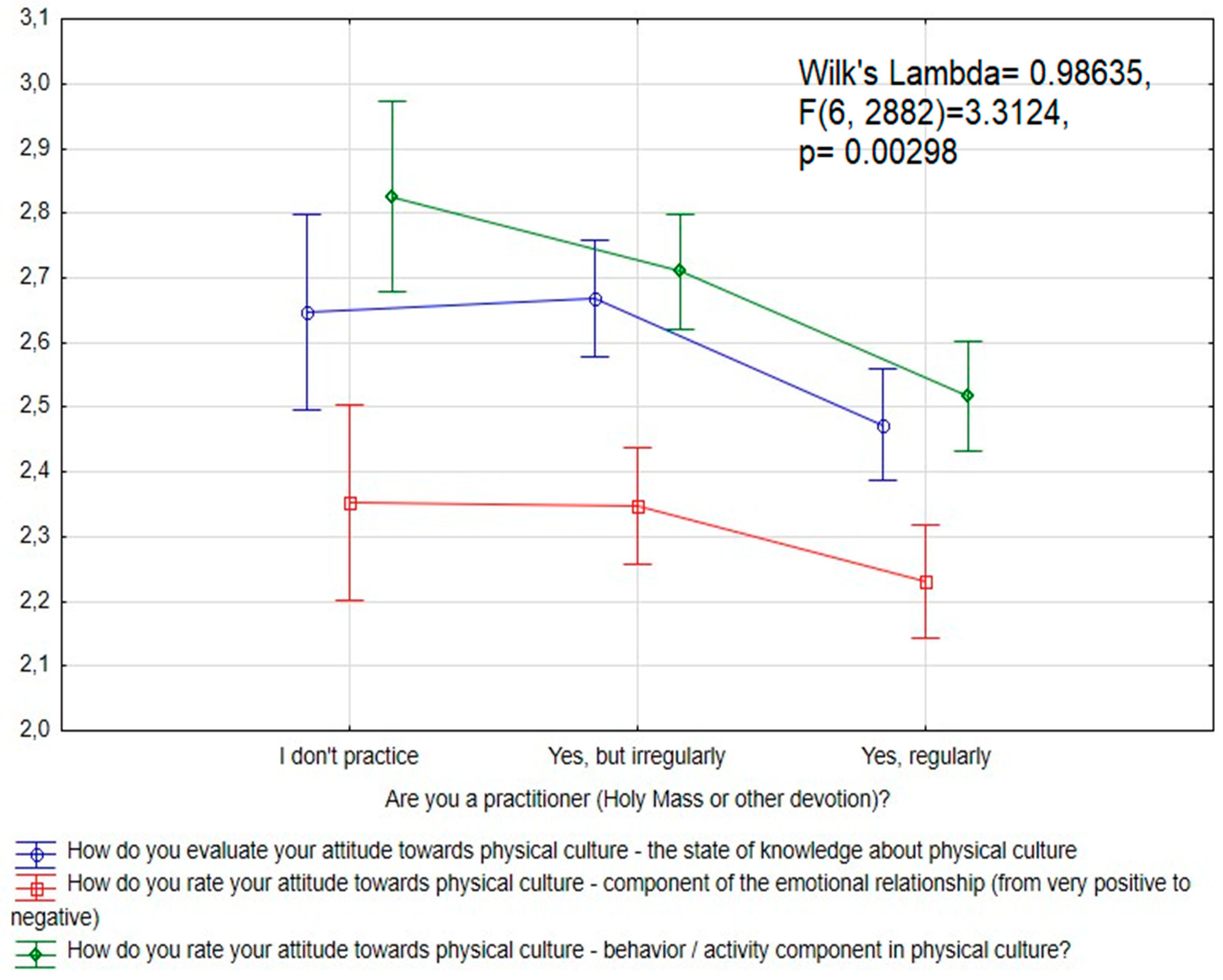 Religions 15 00756 g005