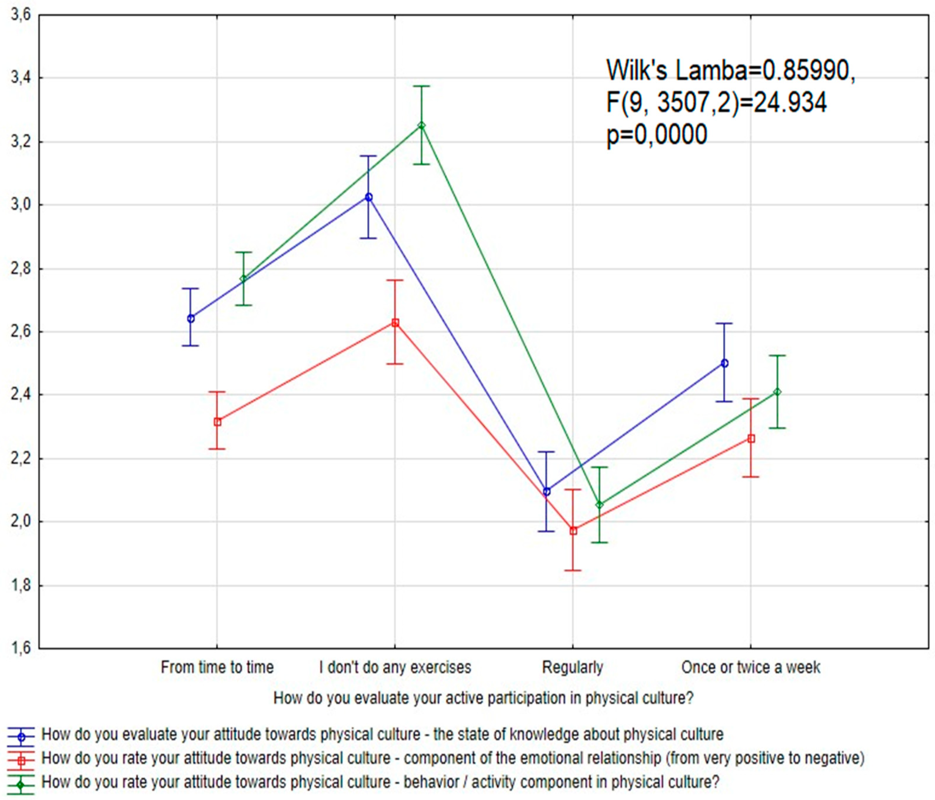 Religions 15 00756 g006