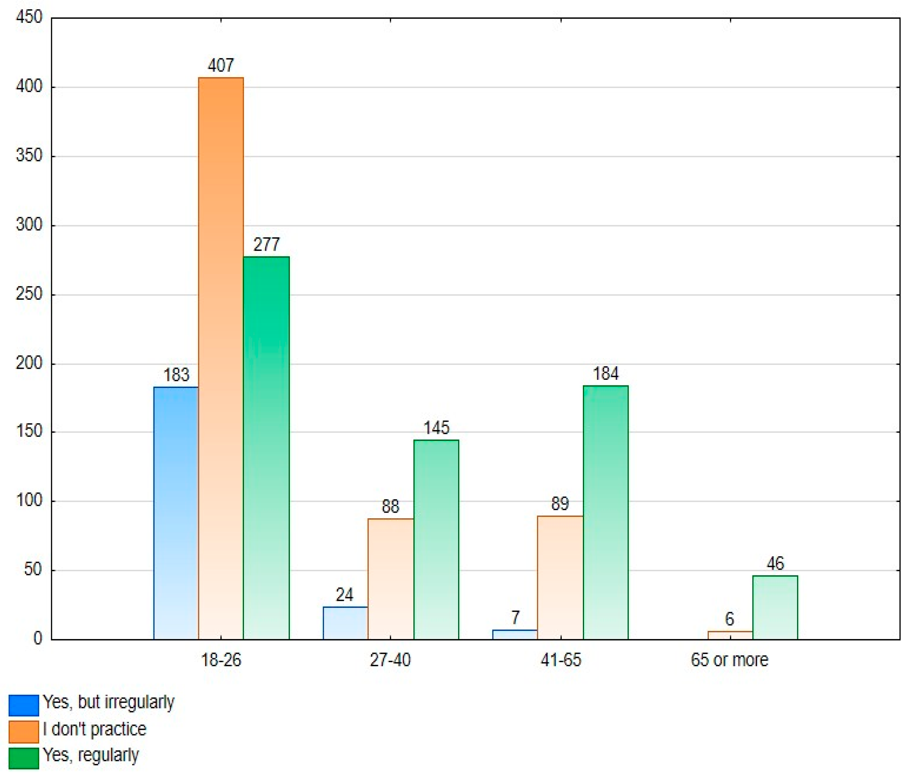 Religions 15 00756 g007