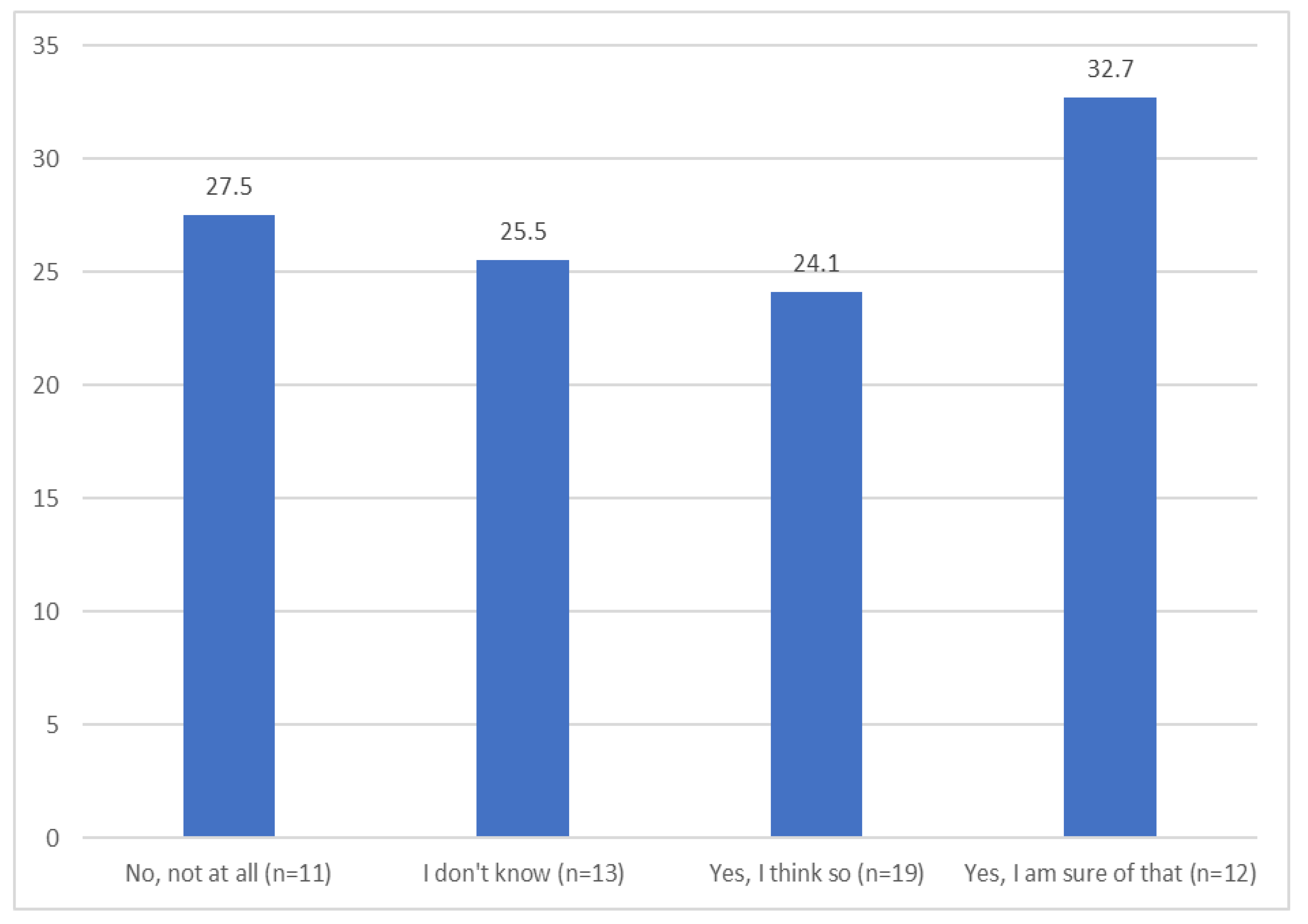 Religions 15 00773 g002