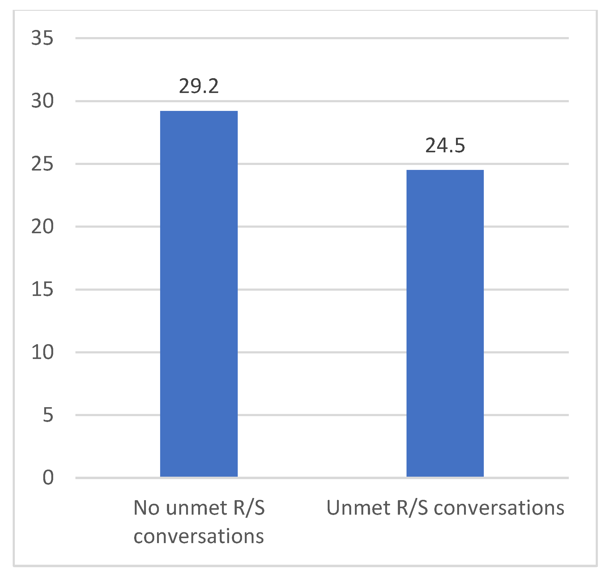 Religions 15 00773 g003