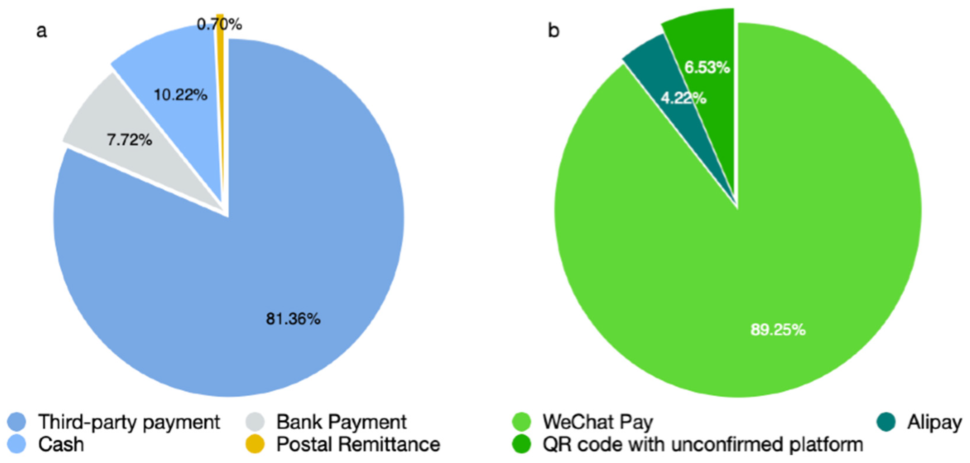 Religions 15 00797 g003