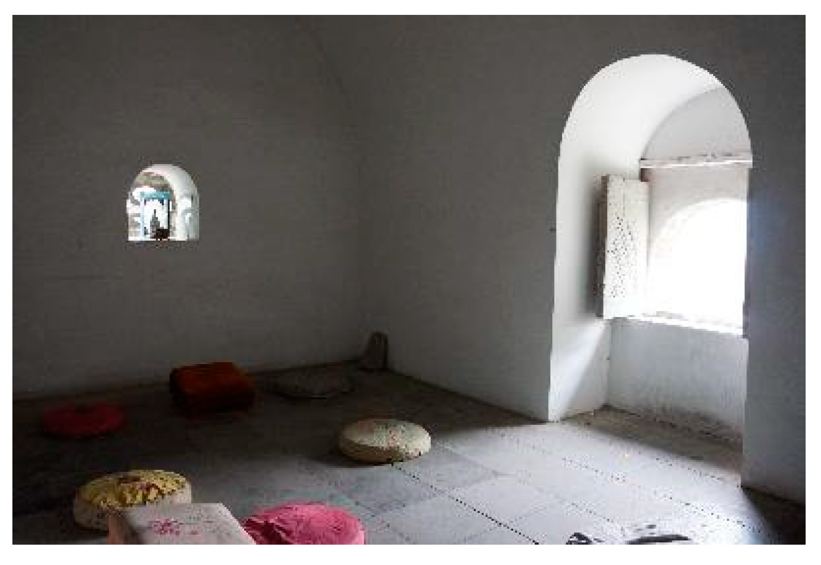 Religions 15 00801 g019 Religions 15 00801 g019