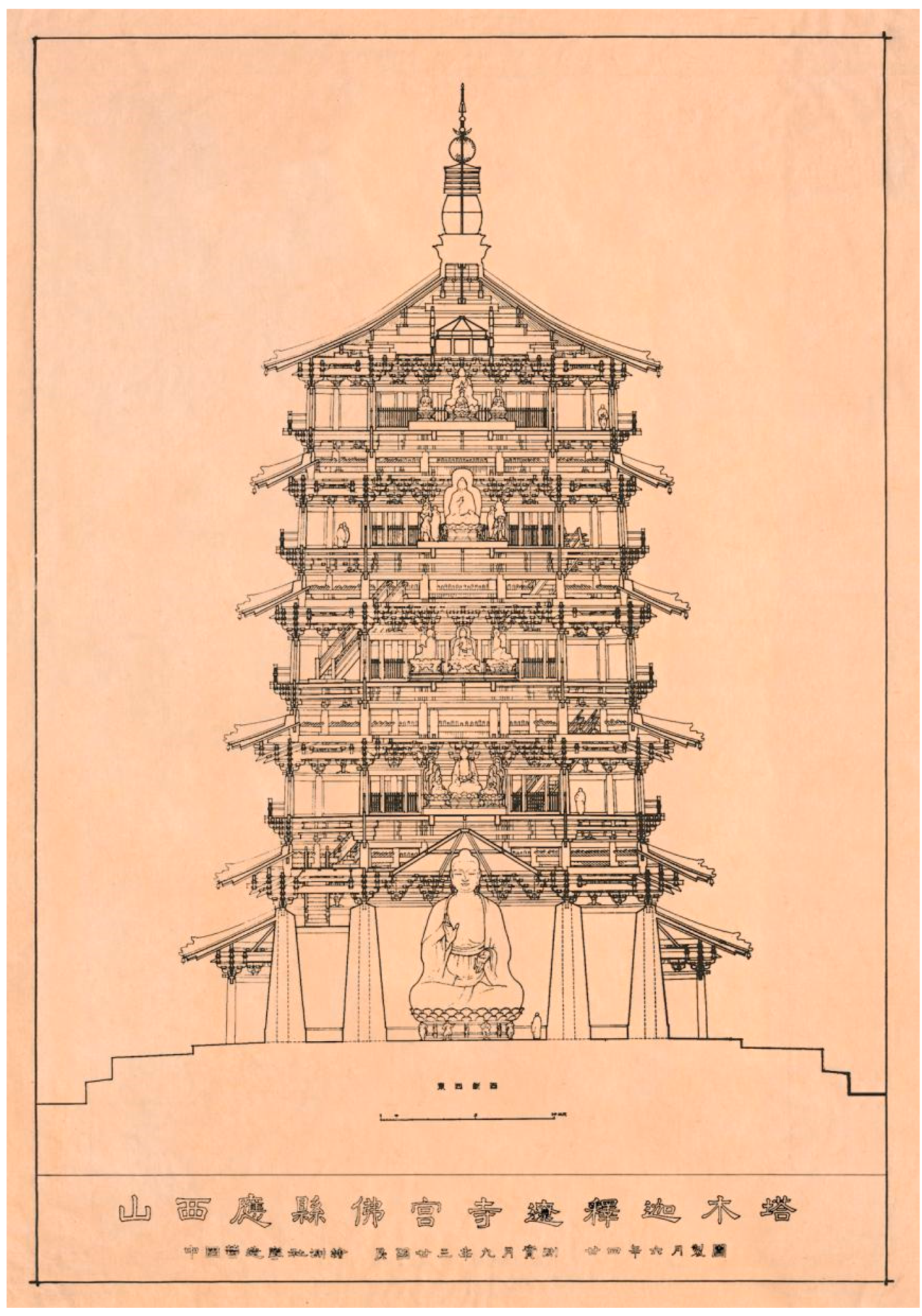Religions 15 00802 g001