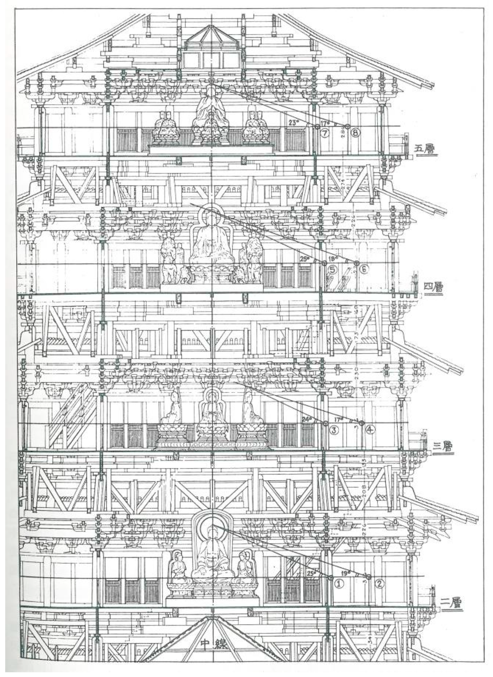 Religions 15 00802 g004