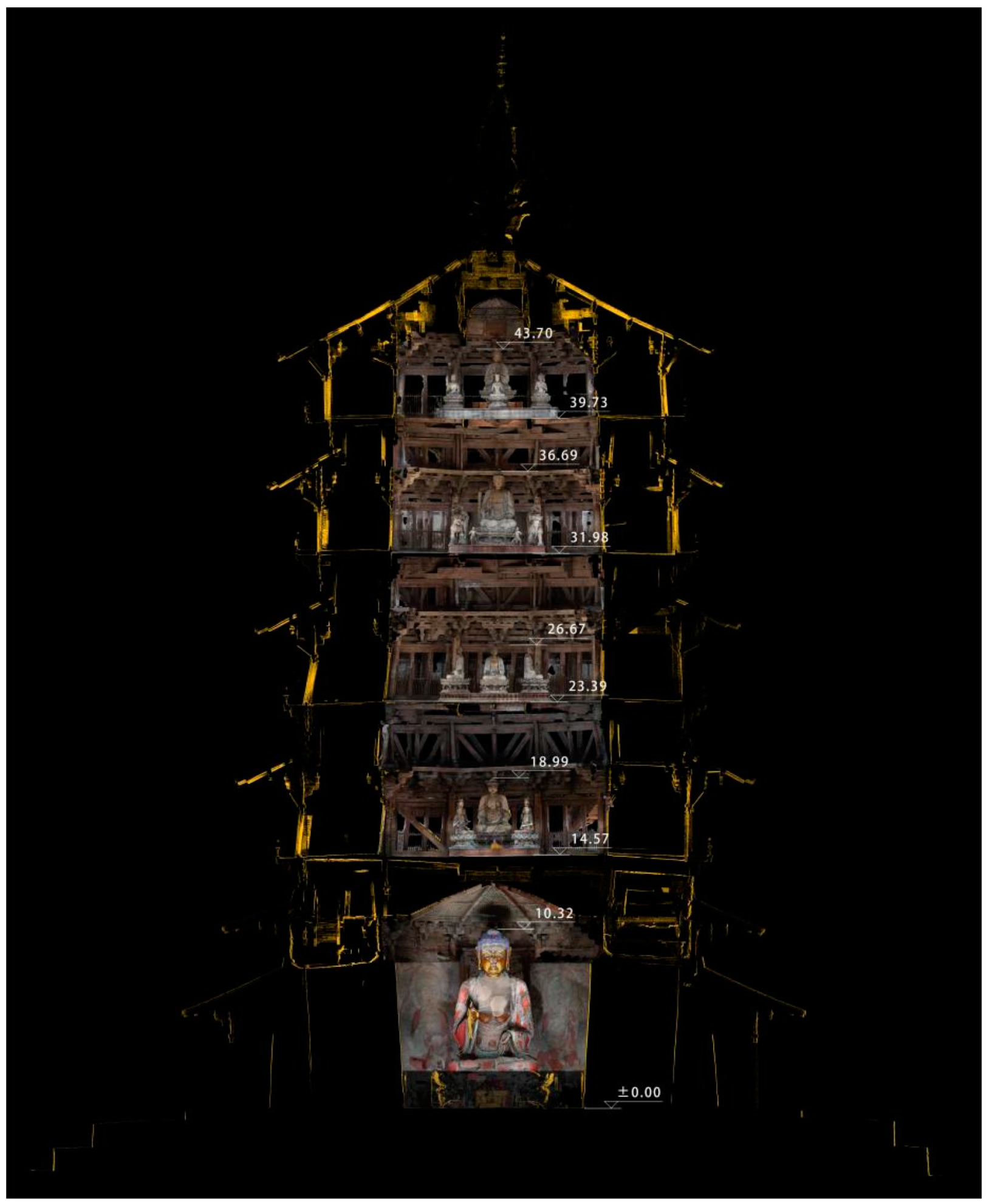 Religions 15 00802 g006