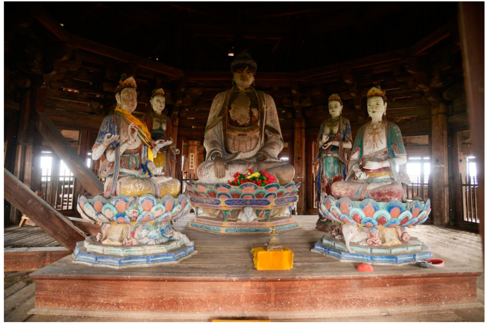 Religions 15 00802 g013