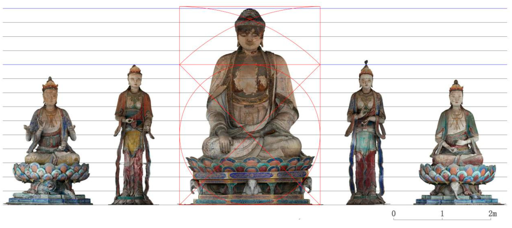 Religions 15 00802 g015