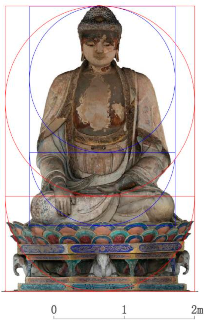 Religions 15 00802 g016