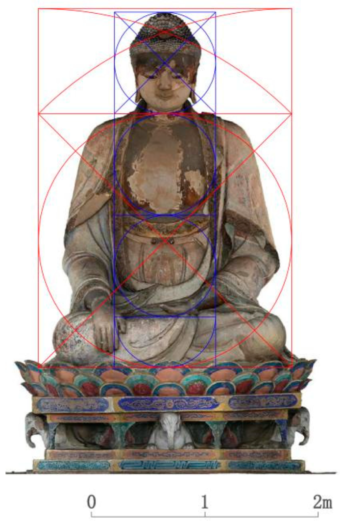 Religions 15 00802 g017