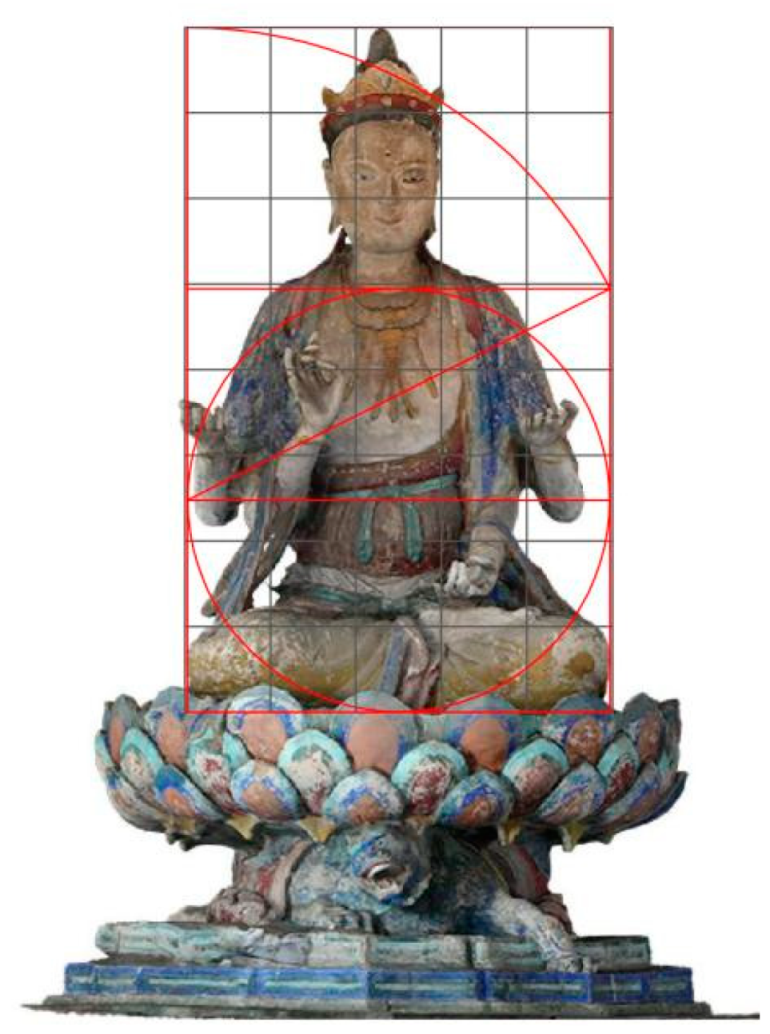 Religions 15 00802 g019