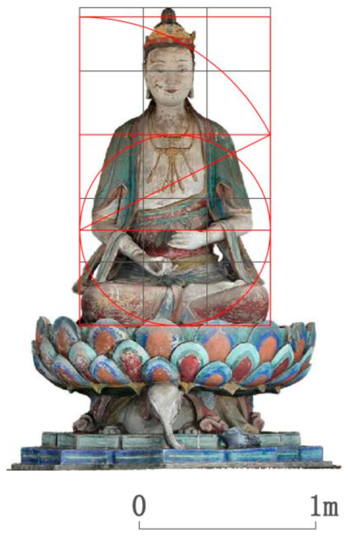 Religions 15 00802 g021