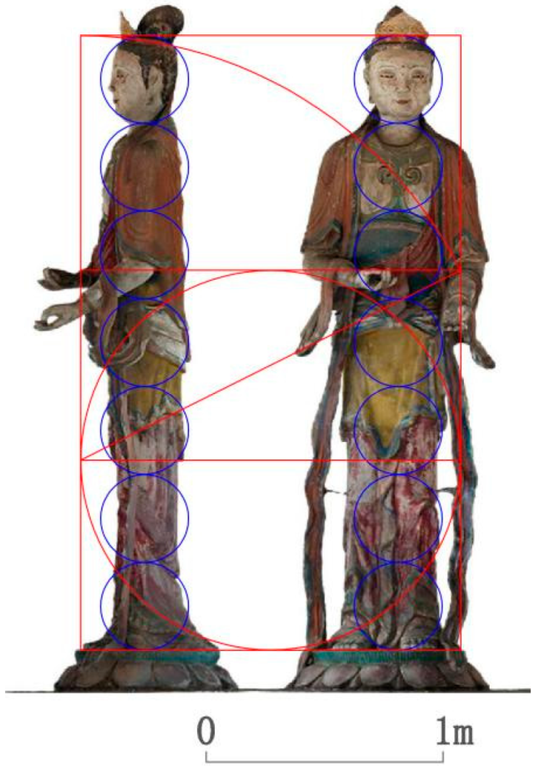 Religions 15 00802 g022