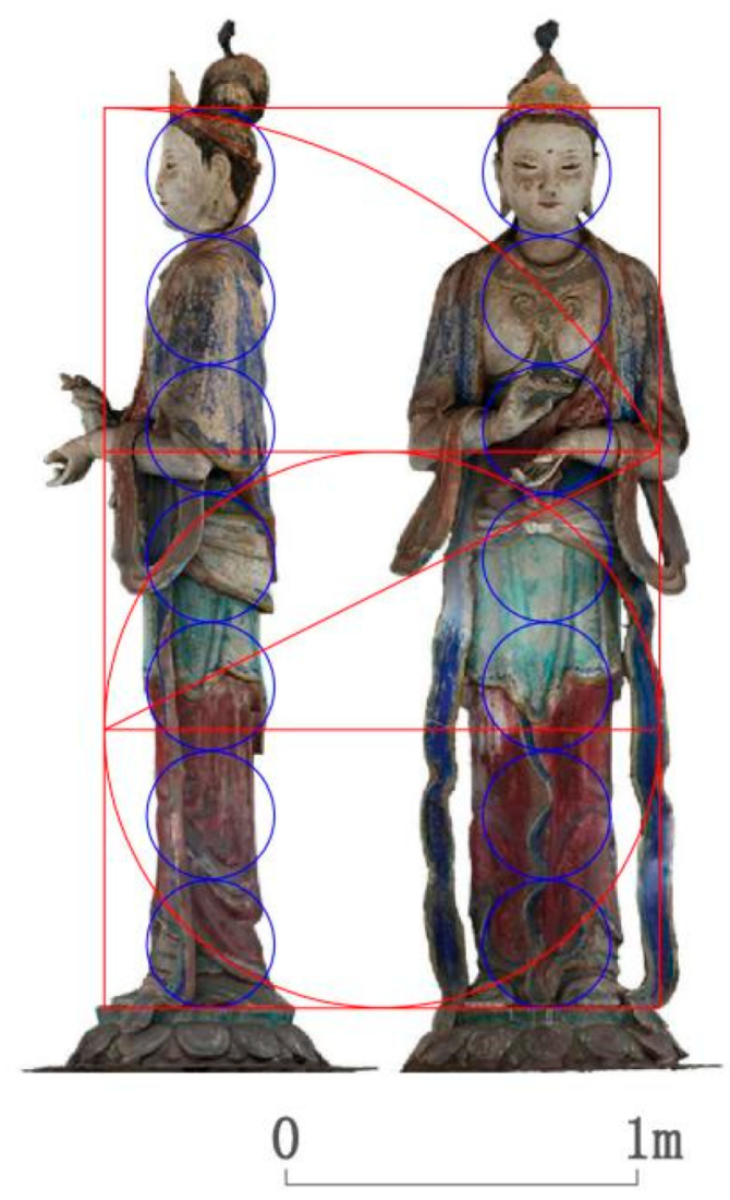 Religions 15 00802 g023