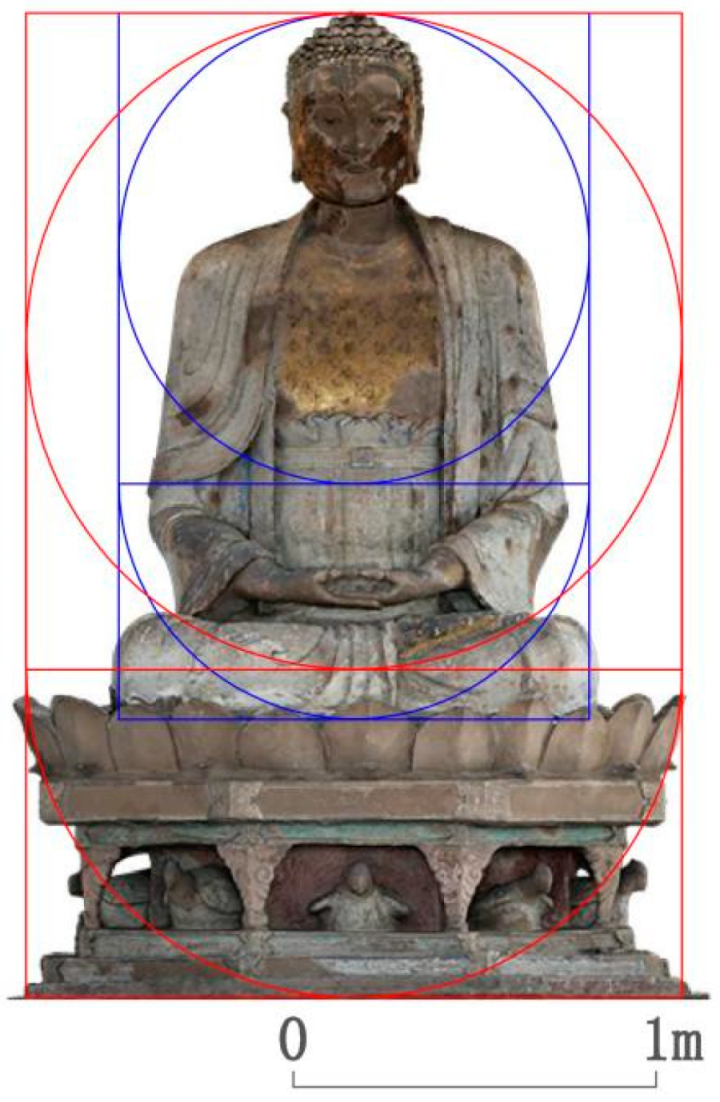 Religions 15 00802 g026