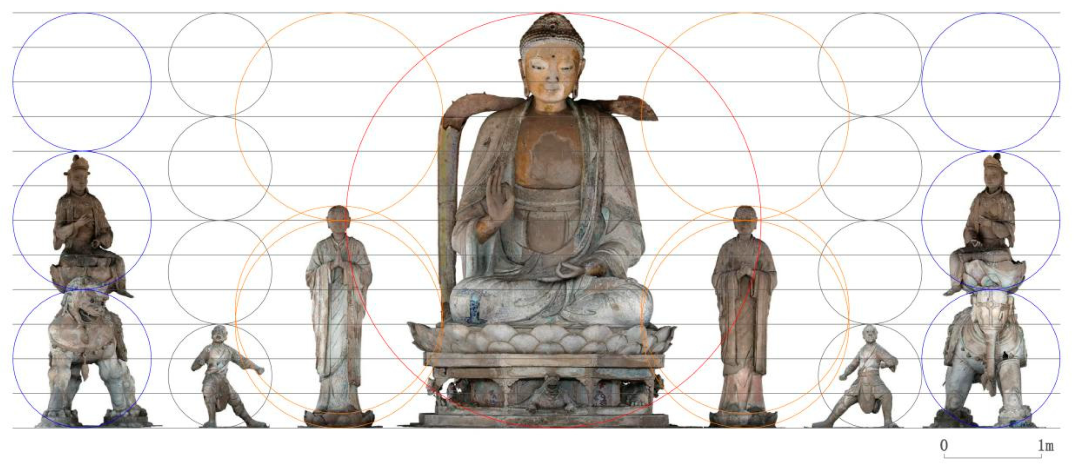 Religions 15 00802 g030