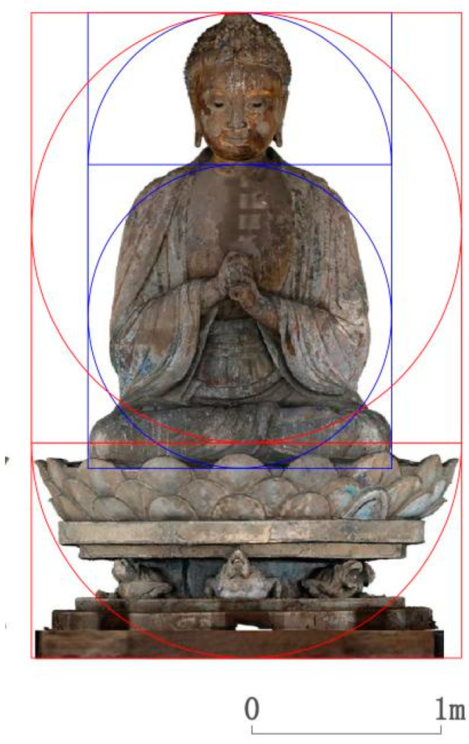 Religions 15 00802 g034