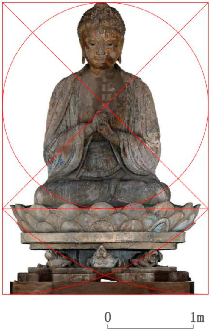 Religions 15 00802 g035