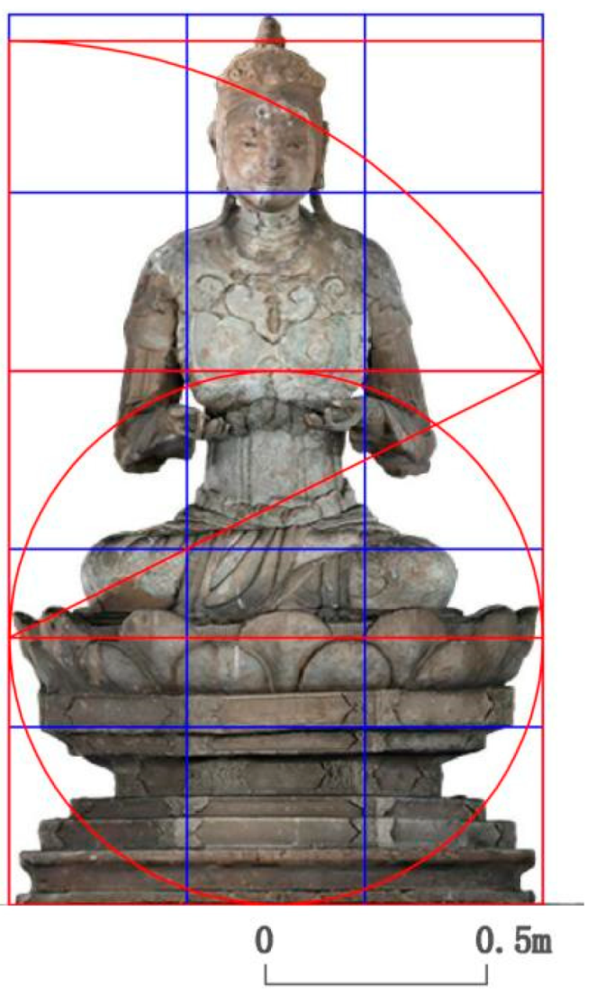 Religions 15 00802 g036