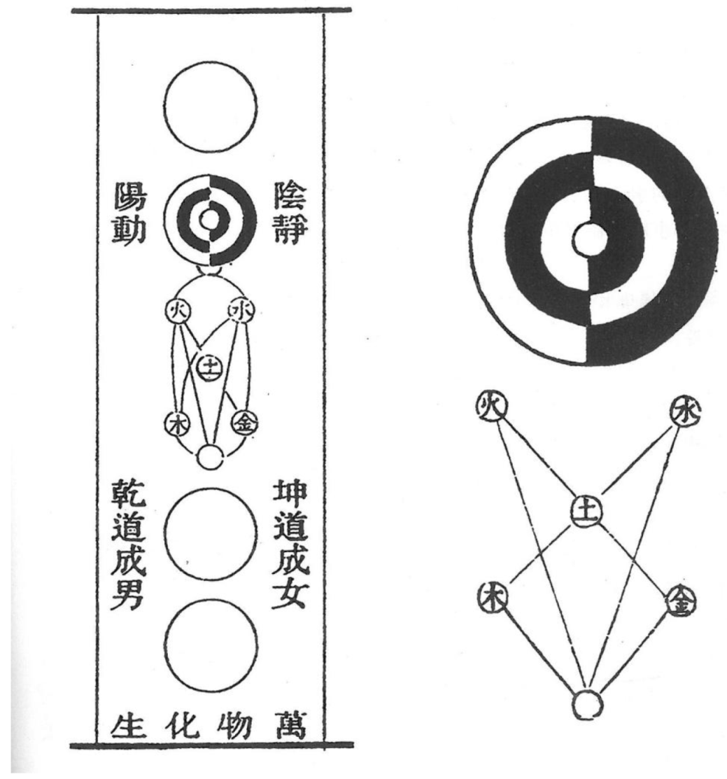 Religions 15 00802 g051
