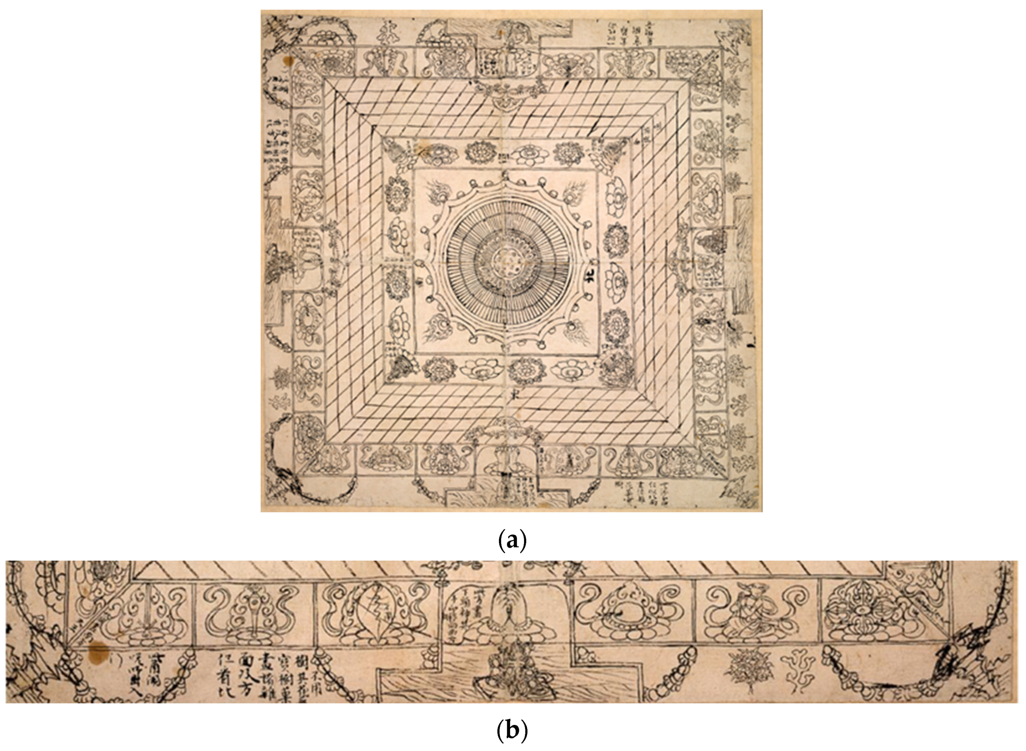 Religions 15 00803 g007