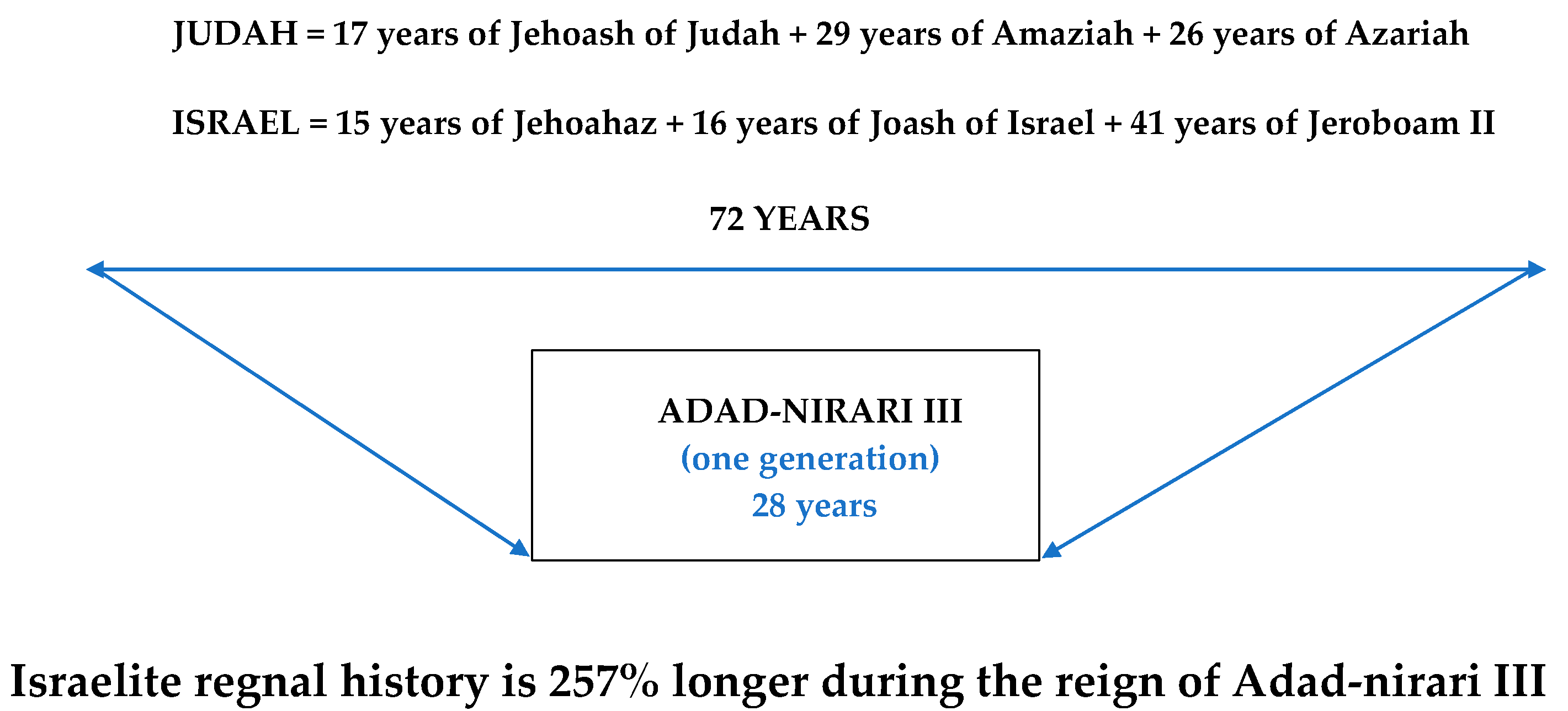 Religions 15 00804 g001 Religions 15 00804 g001