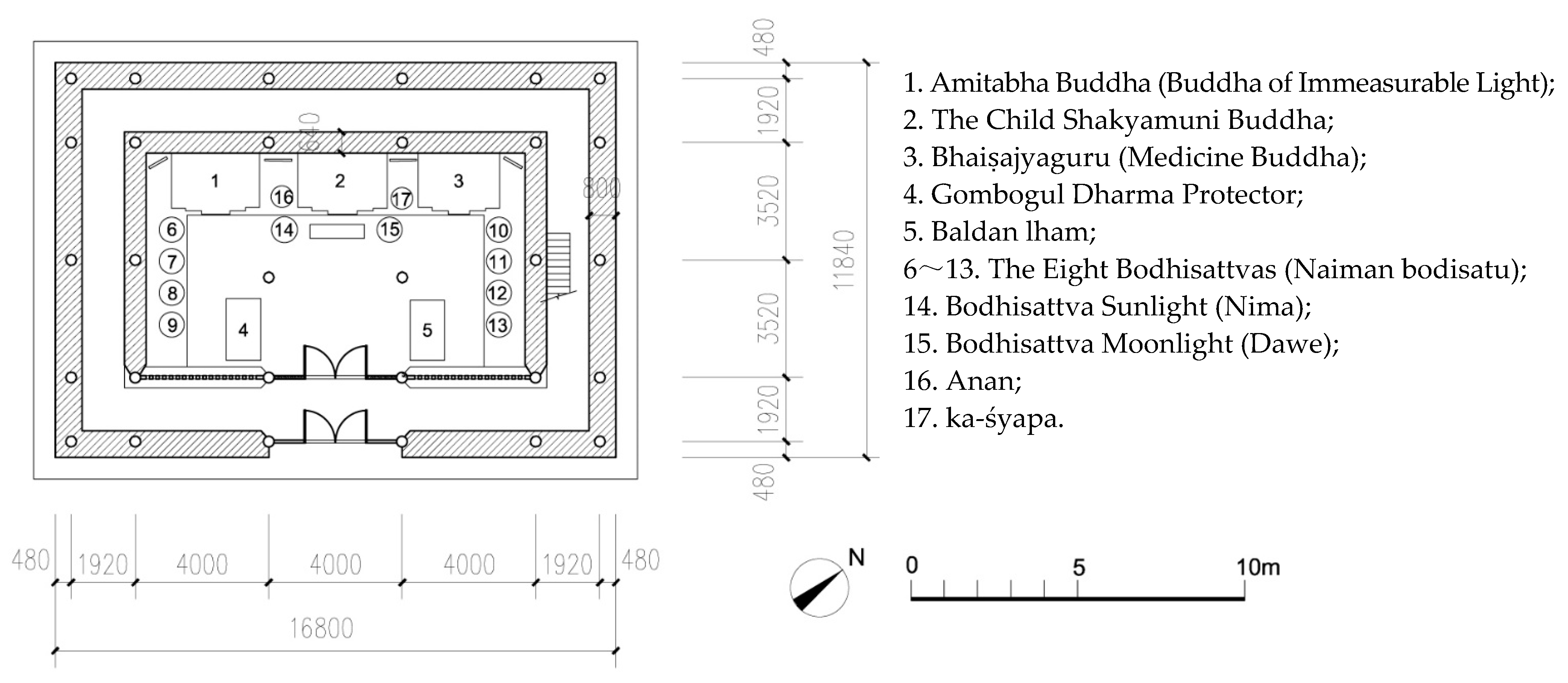 Religions 15 00843 g005