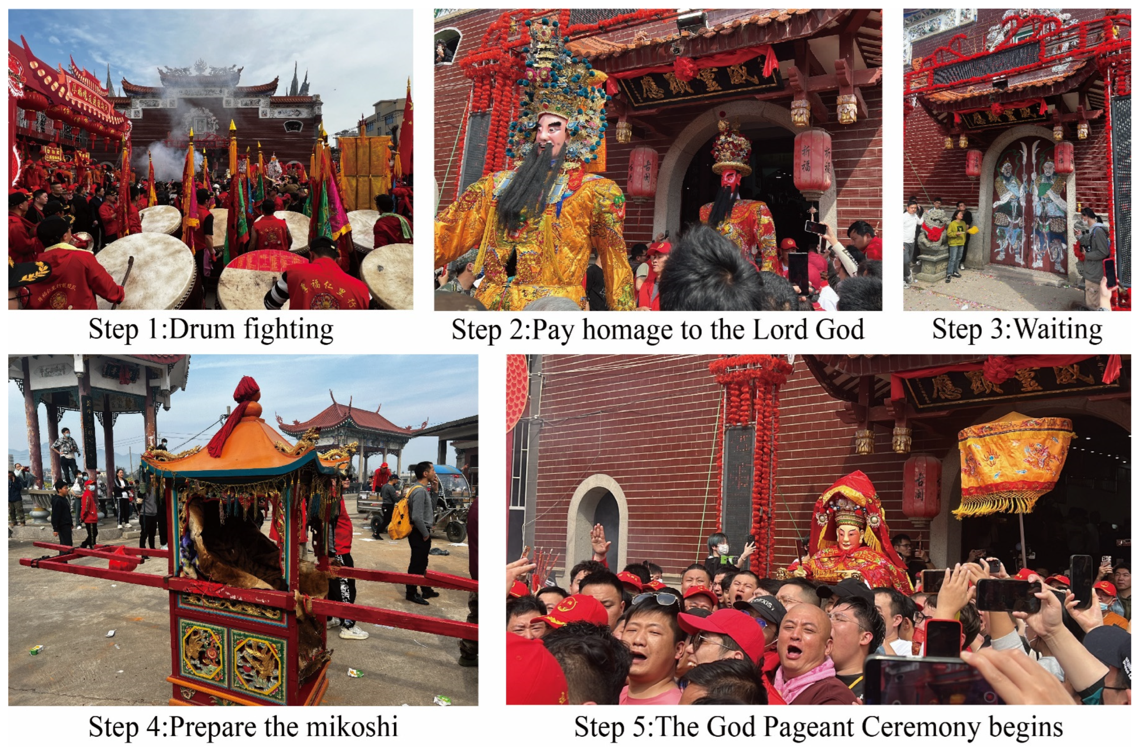 Religions 15 00847 g006