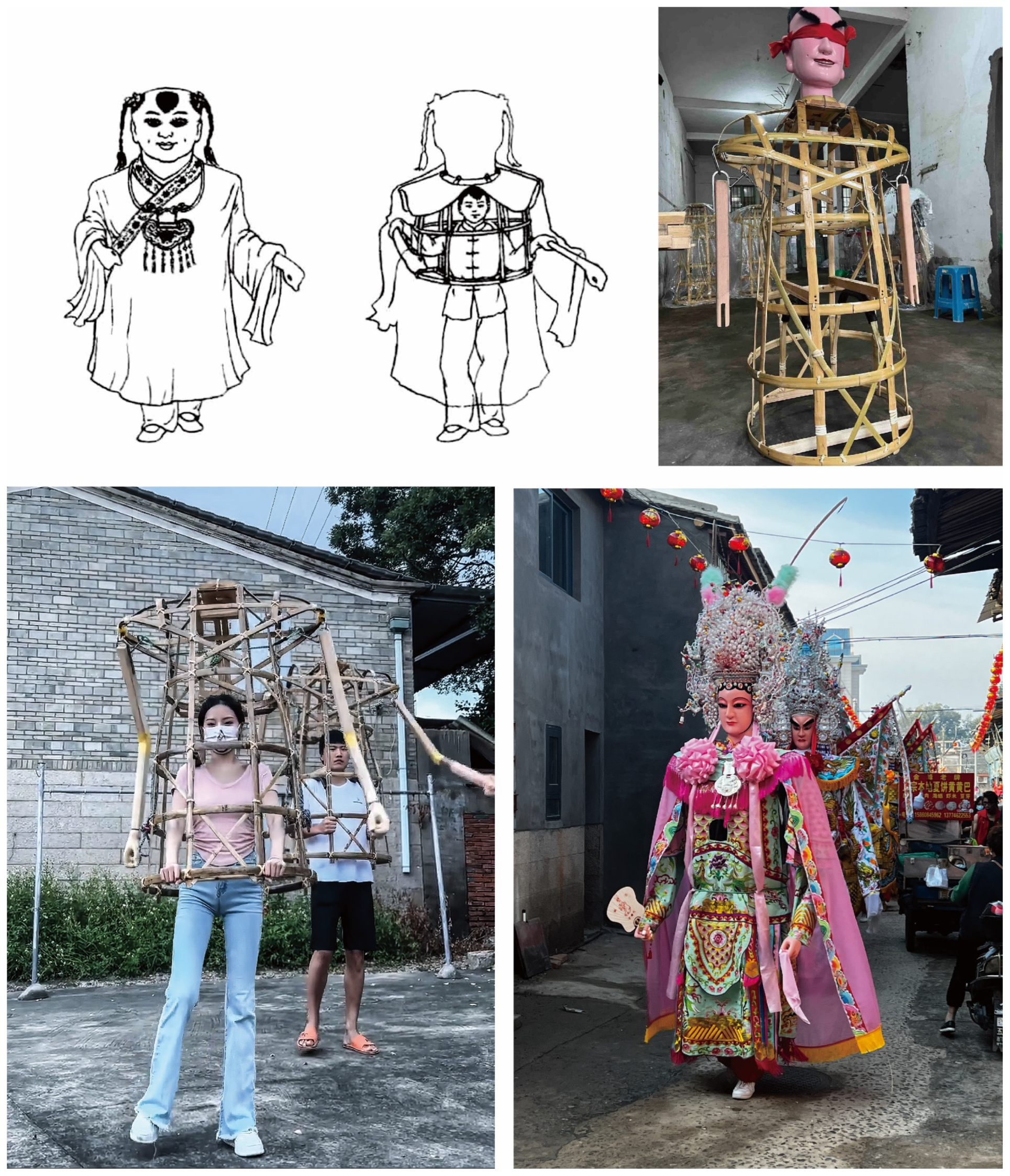 Religions 15 00847 g007