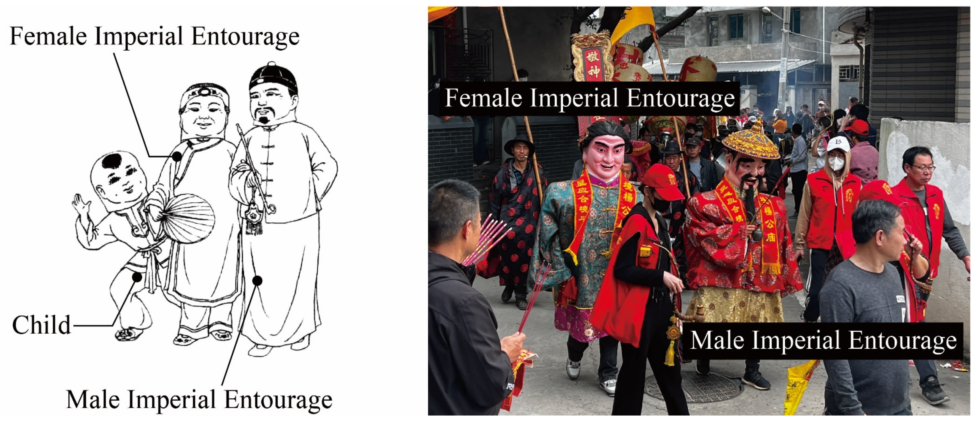 Religions 15 00847 g008