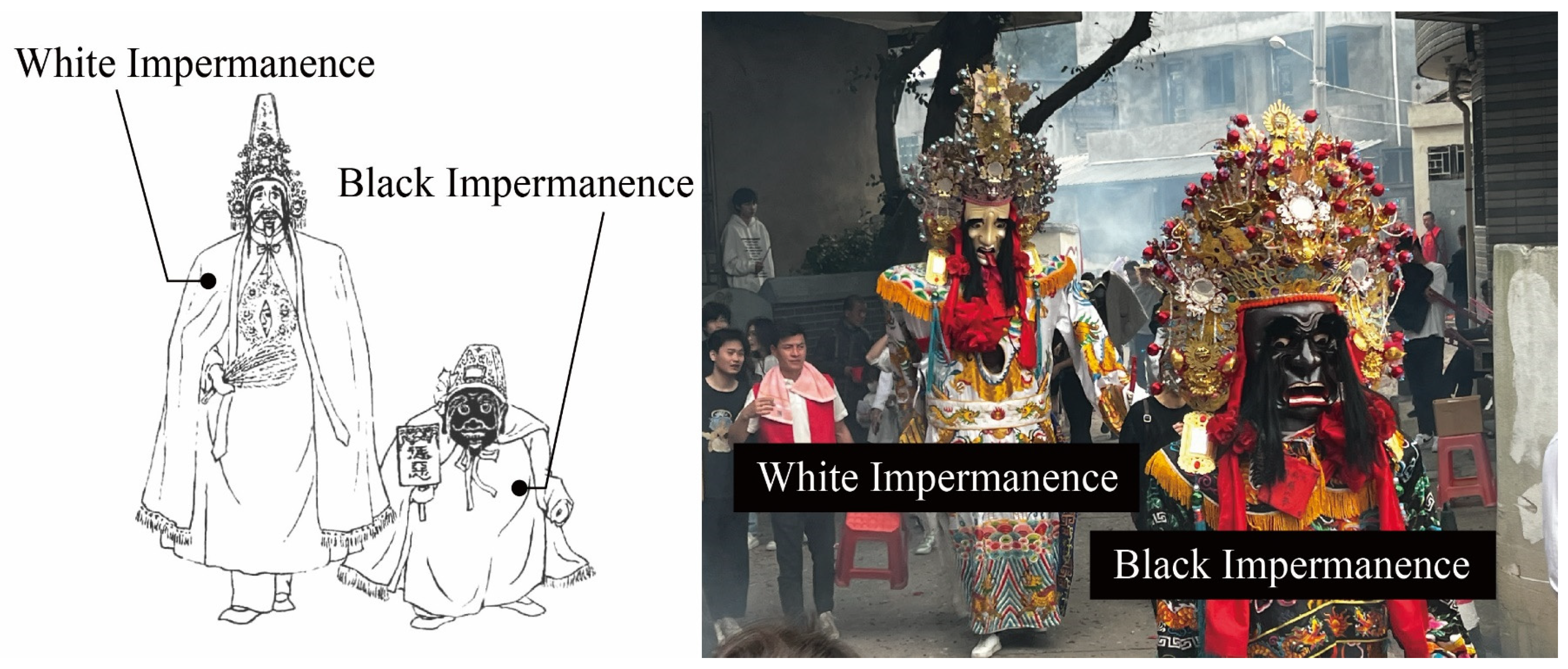 Religions 15 00847 g009