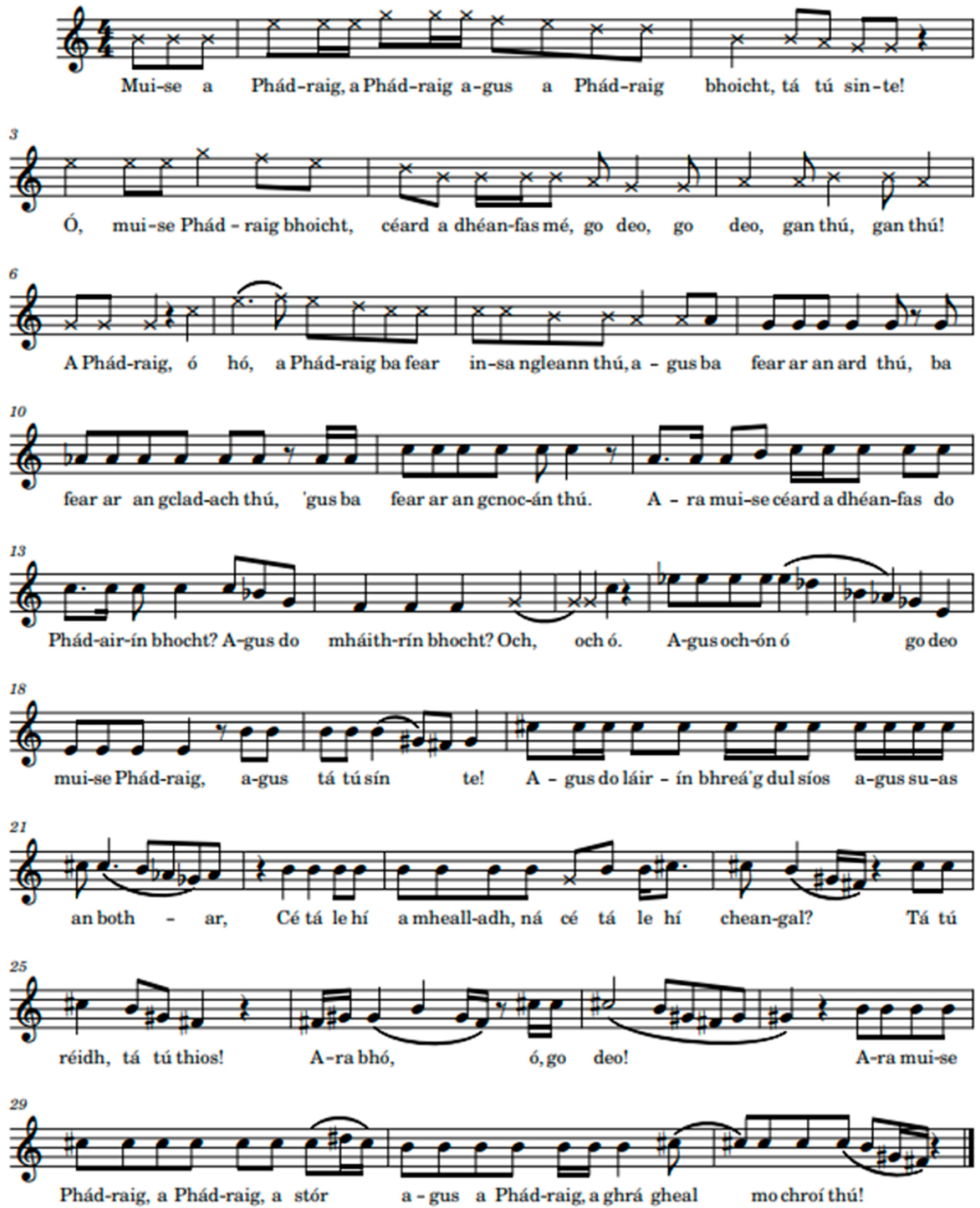 Religions 15 00879 g002