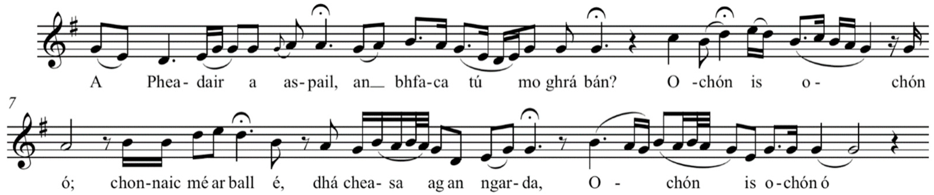 Religions 15 00879 g003