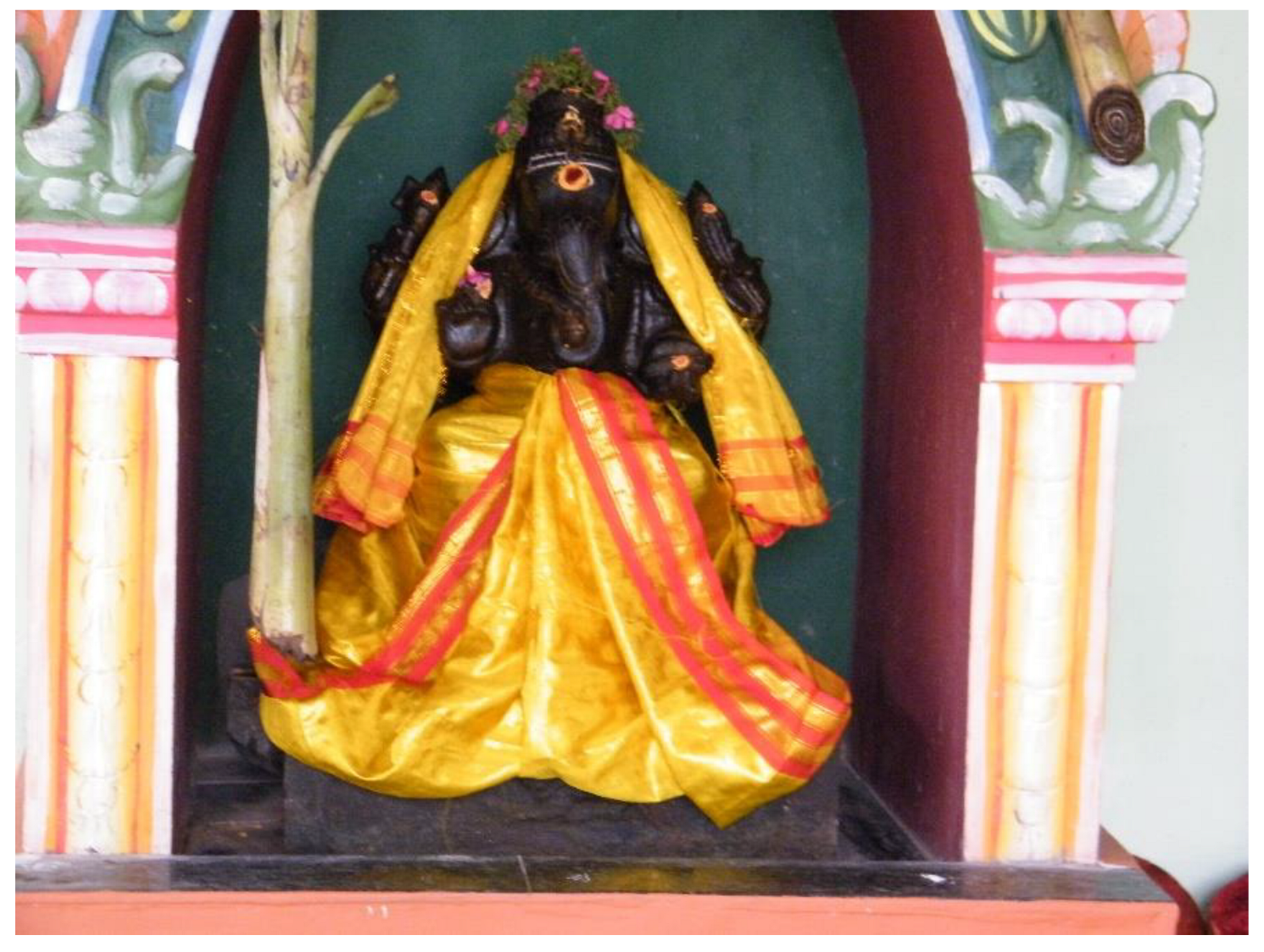 Religions 15 00900 g002