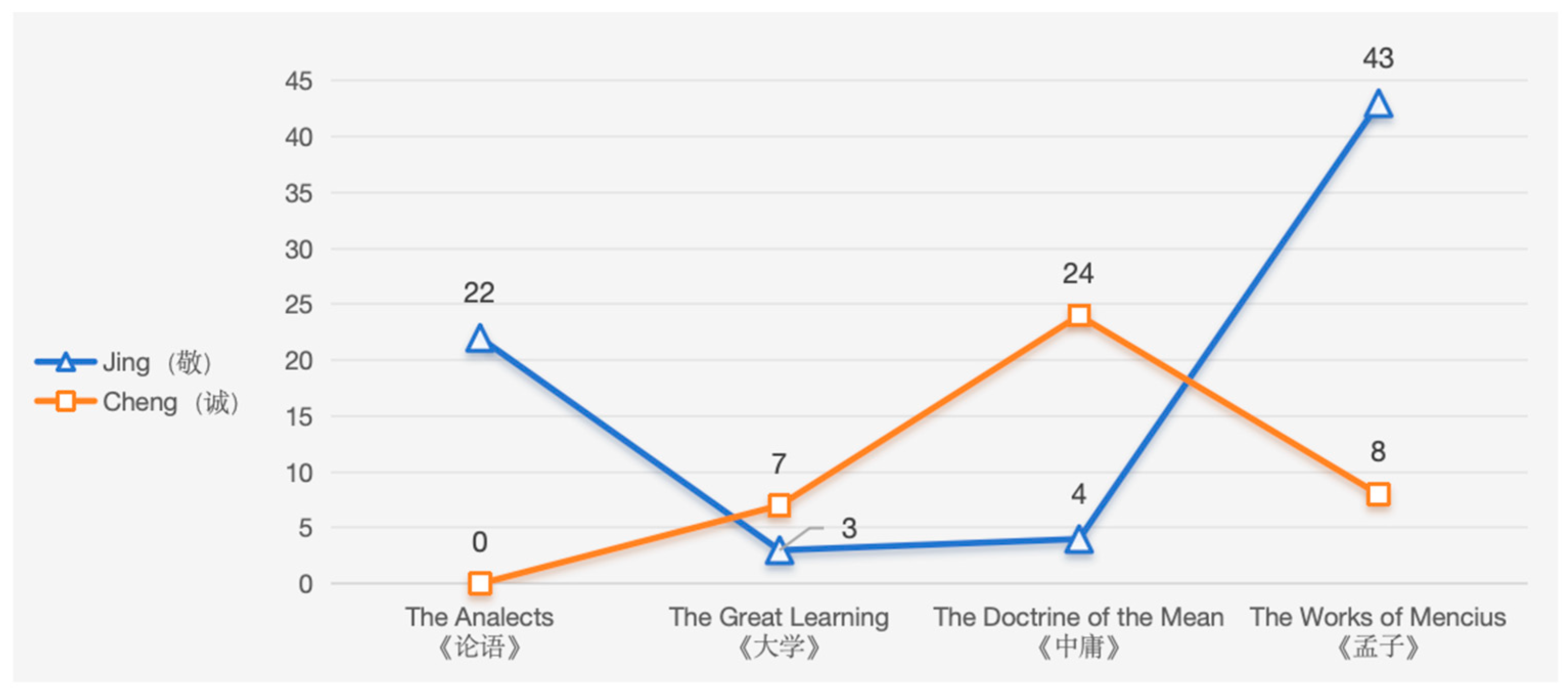 Religions 15 00908 g001