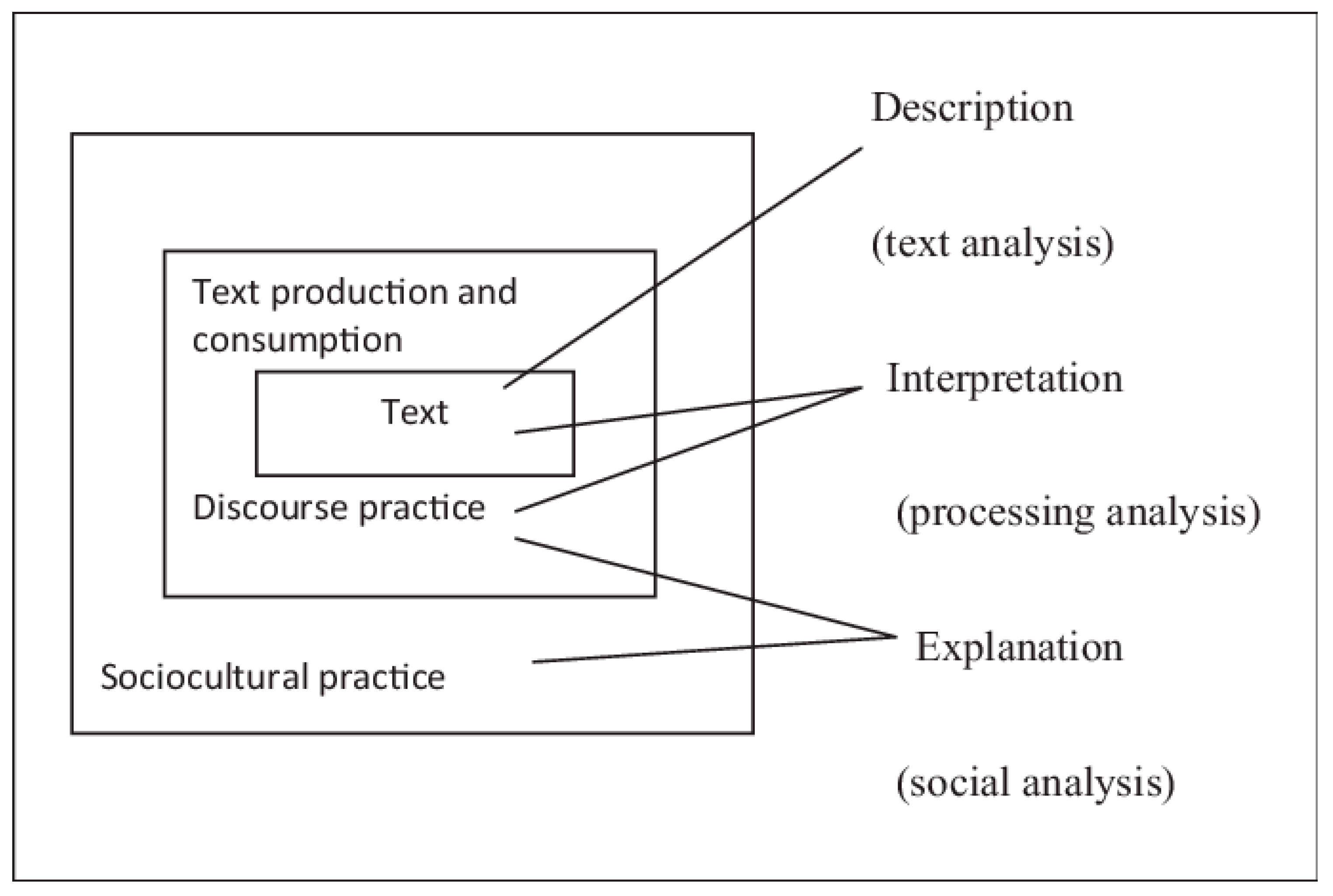 Religions 15 00920 g001