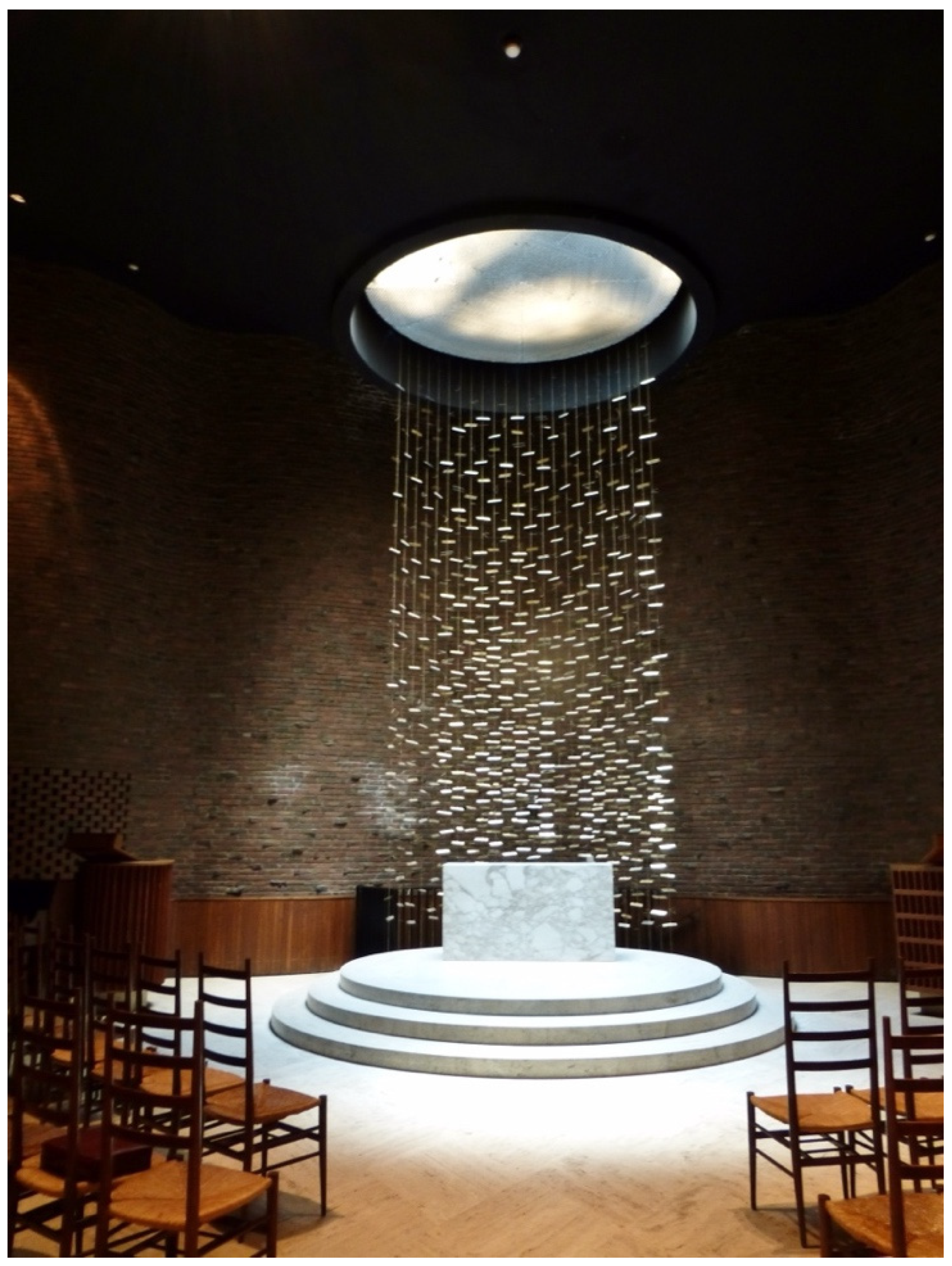 Religions 15 00922 g003