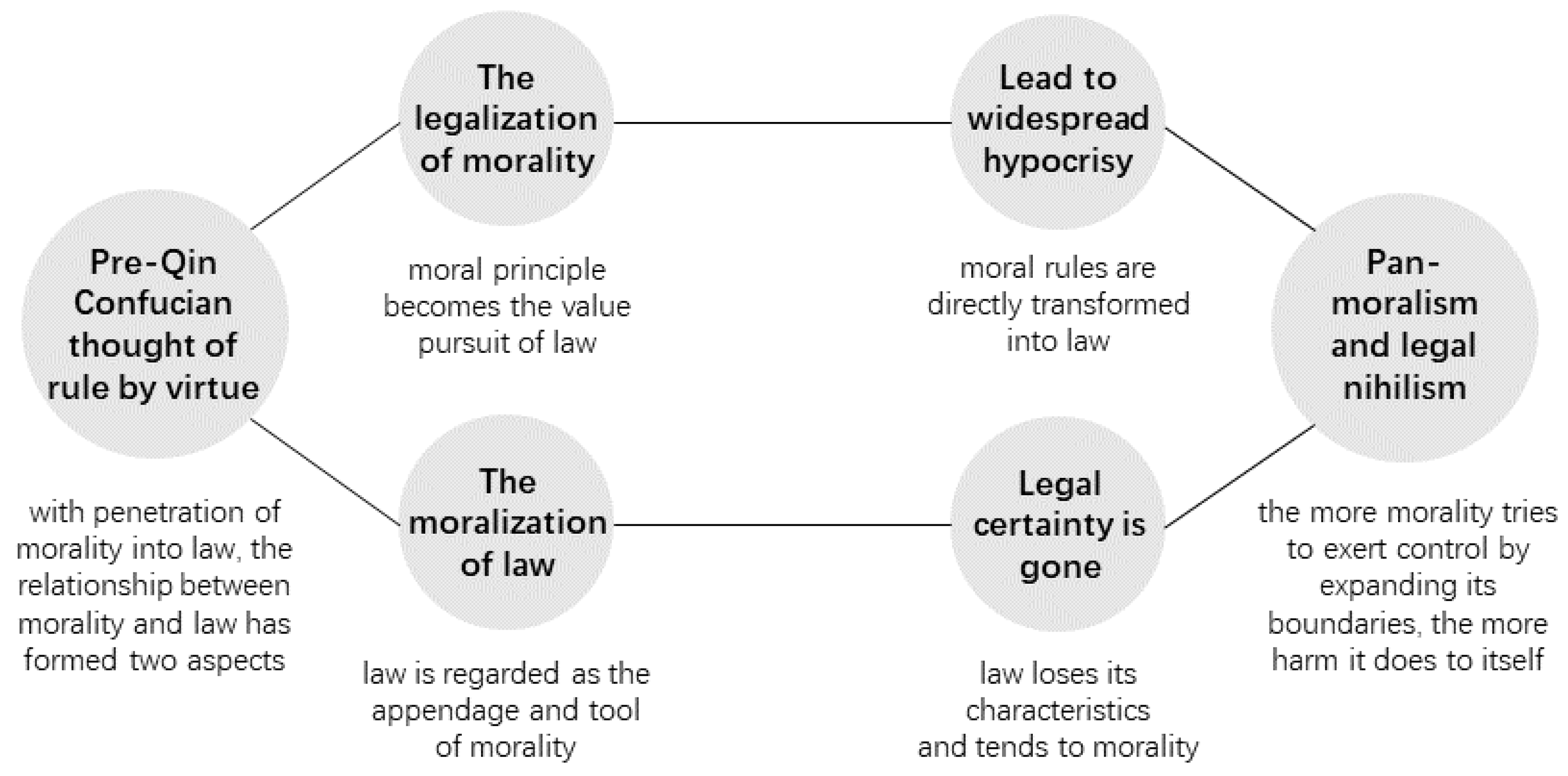 Religions 15 00928 g001