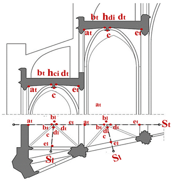 Religions 15 00943 i011