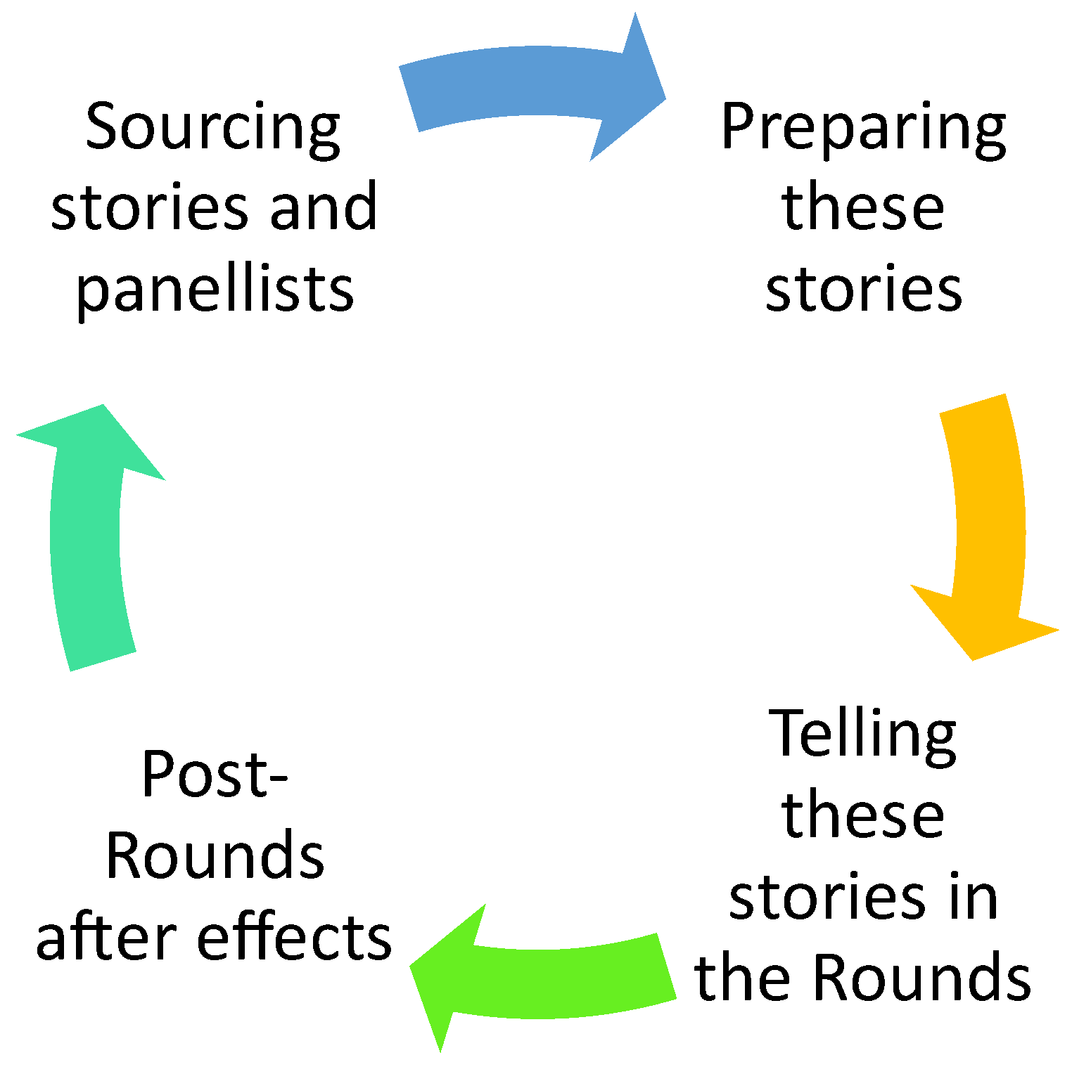 Religions 15 00967 g003