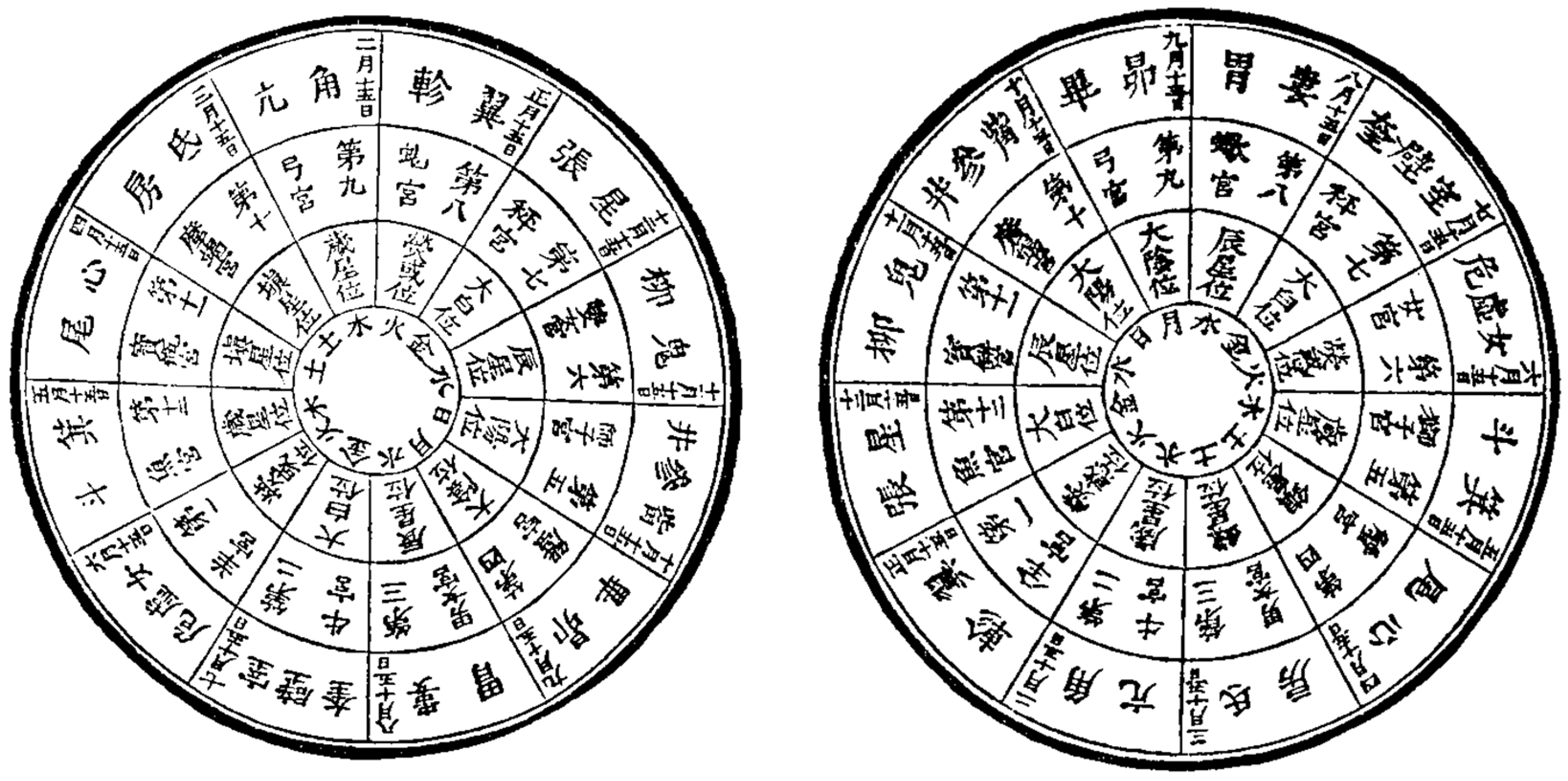 Religions 15 00968 g001