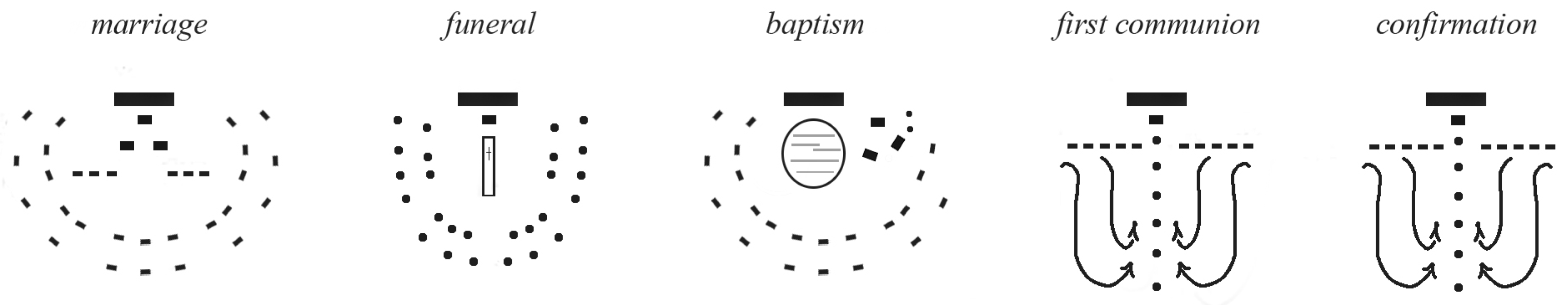 Religions 15 01022 g002