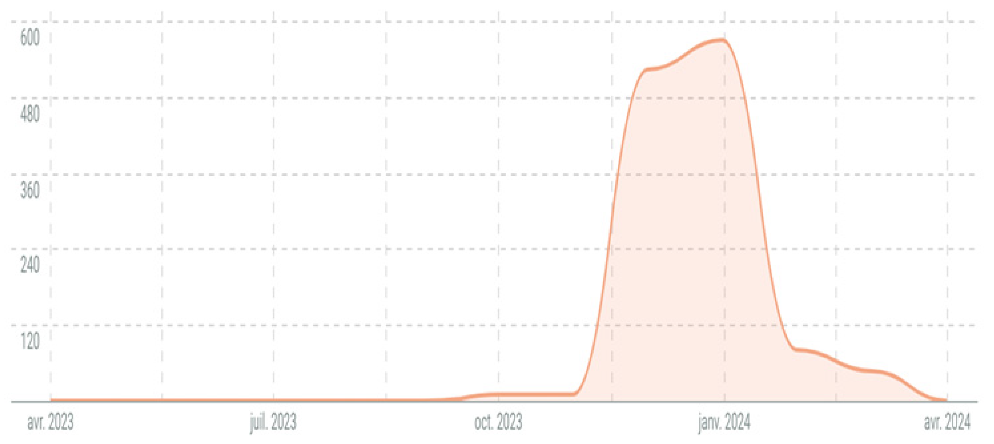 Religions 15 01035 g002